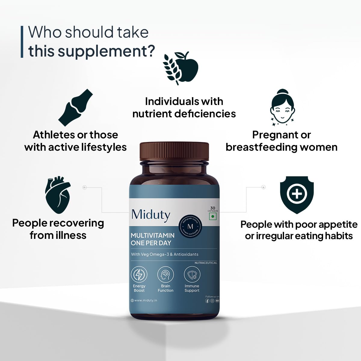 Zephivo Miduty by Palak Notes Multivitamin, Multivitamin with Omega 3 Immunity Booster & Muscle Function Multivitamin for Men & Women, Multivitamin Supplement Multivitamin Pack - 30 Capsule