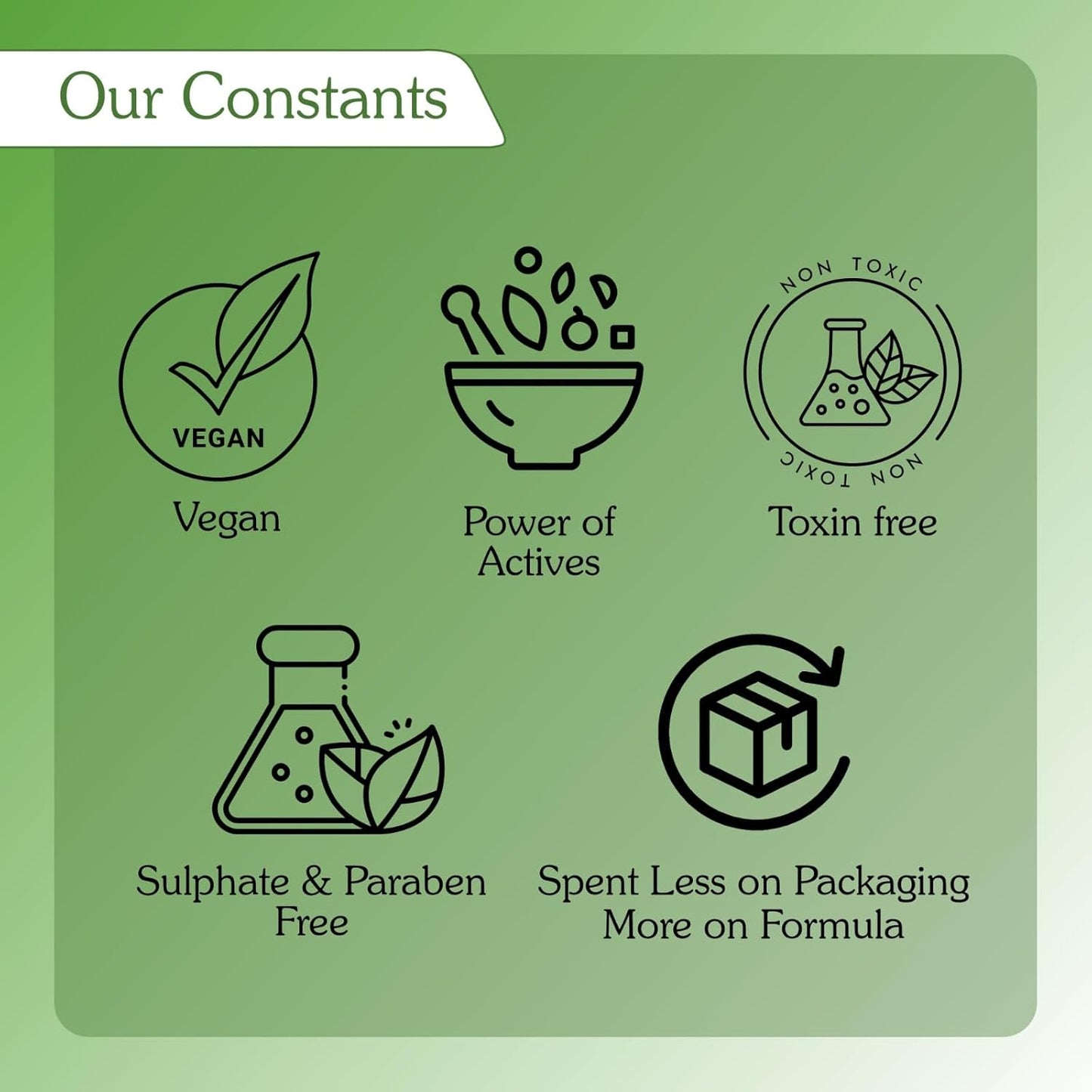 BAKE 2% Salicylic Acid Face Serum for Active Acne, Blackheads & Whiteheads with Niacinamide | Fades Acne Marks, Controls Sebum Production | For Women & Men | 30ml