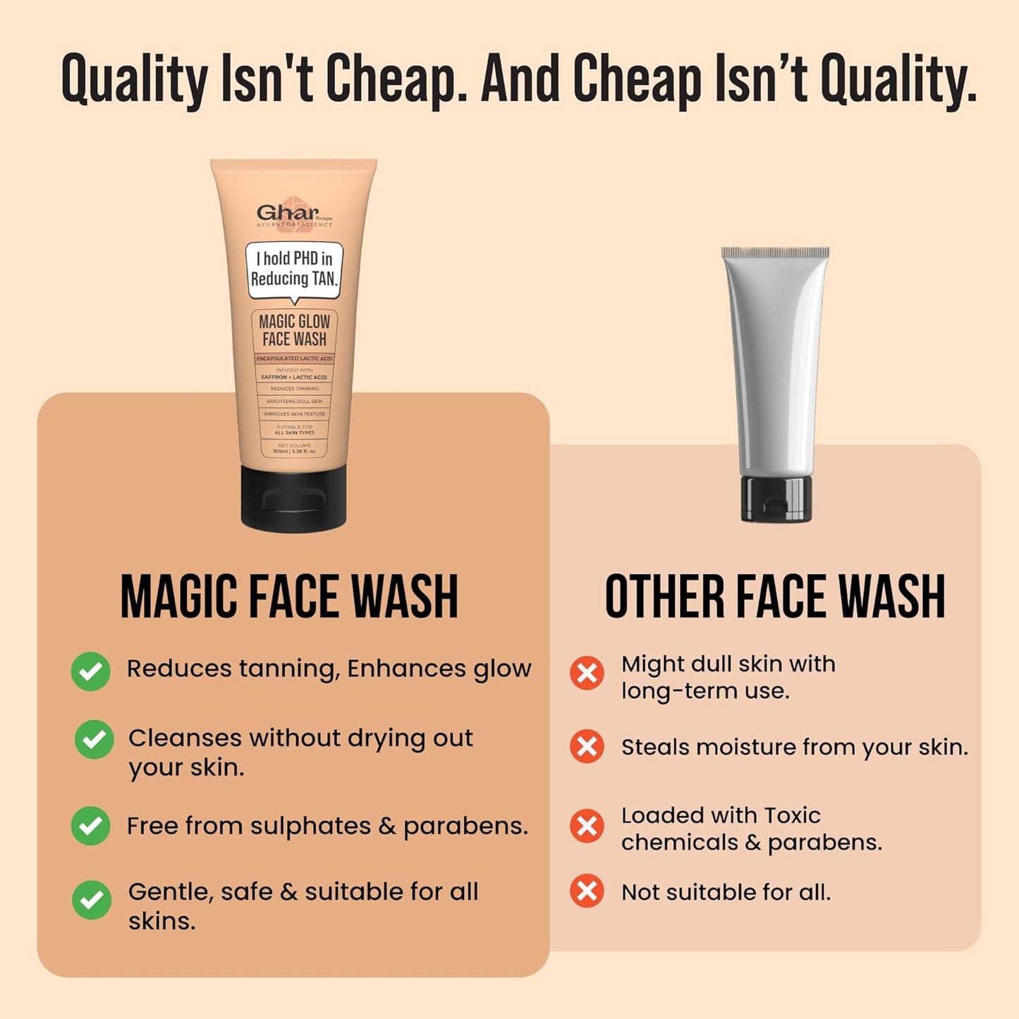 Ghar Soaps De-Tan Face Wash | For Tan Reducing, Brightening & Glowing Skin | With Sandalwood, Saffron, Coconut Oil & Goat milk | For All Skin Types | 100ml