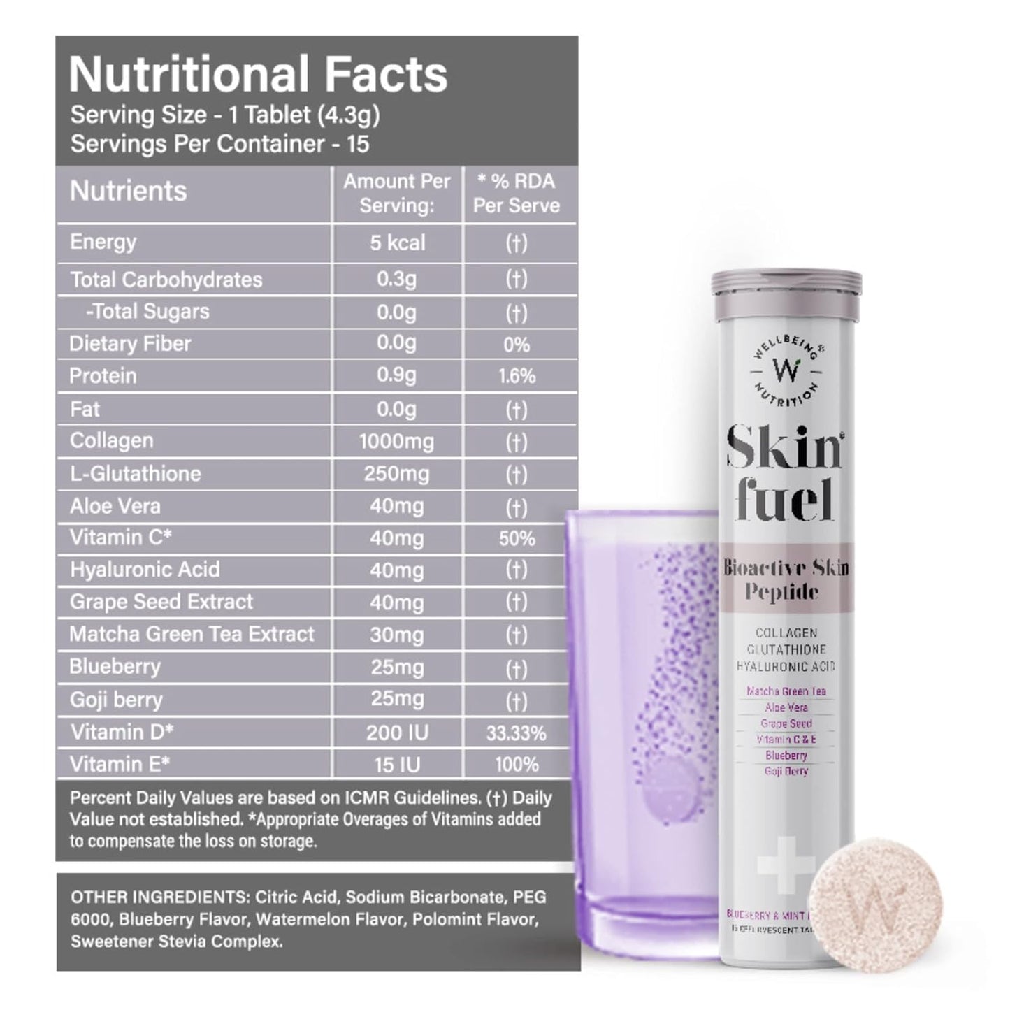 Zephivo Wellbeing Nutrition Skin Fuel | Glutathione & Collagen Tablets | Skin Glow and Radiance for Men & Women | Hyaluronic Acid, Grape Seed, Vitamin E (15 Effervescent Tablets)