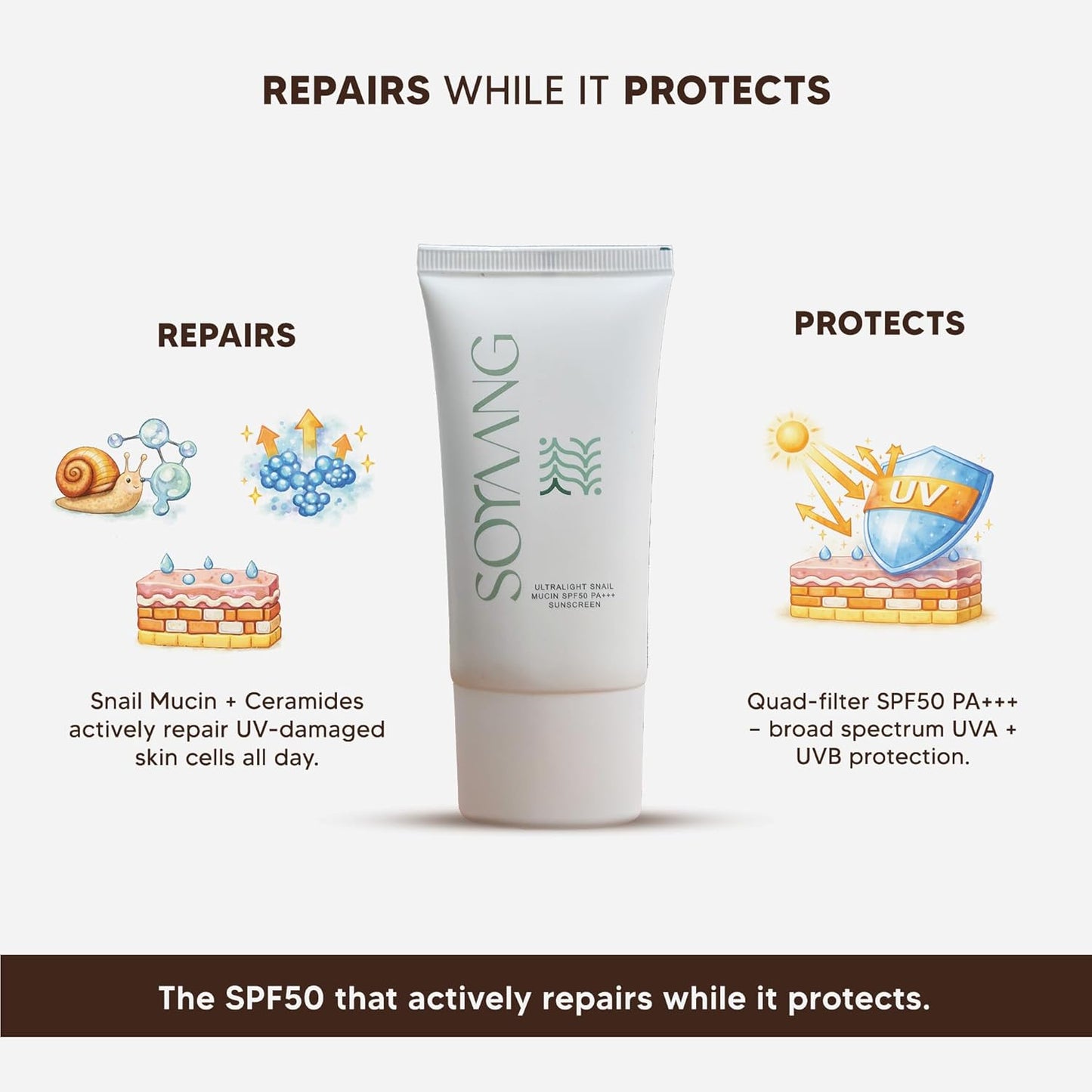 Soyaang Ultralight Snail Mucin SPF50 PA+++ Sunscreen with Ceramides, Zinc Oxide & Green Tea | Repairs While Protecting | Lightweight, No White Cast Sunscreen for All Skin Types | 50g