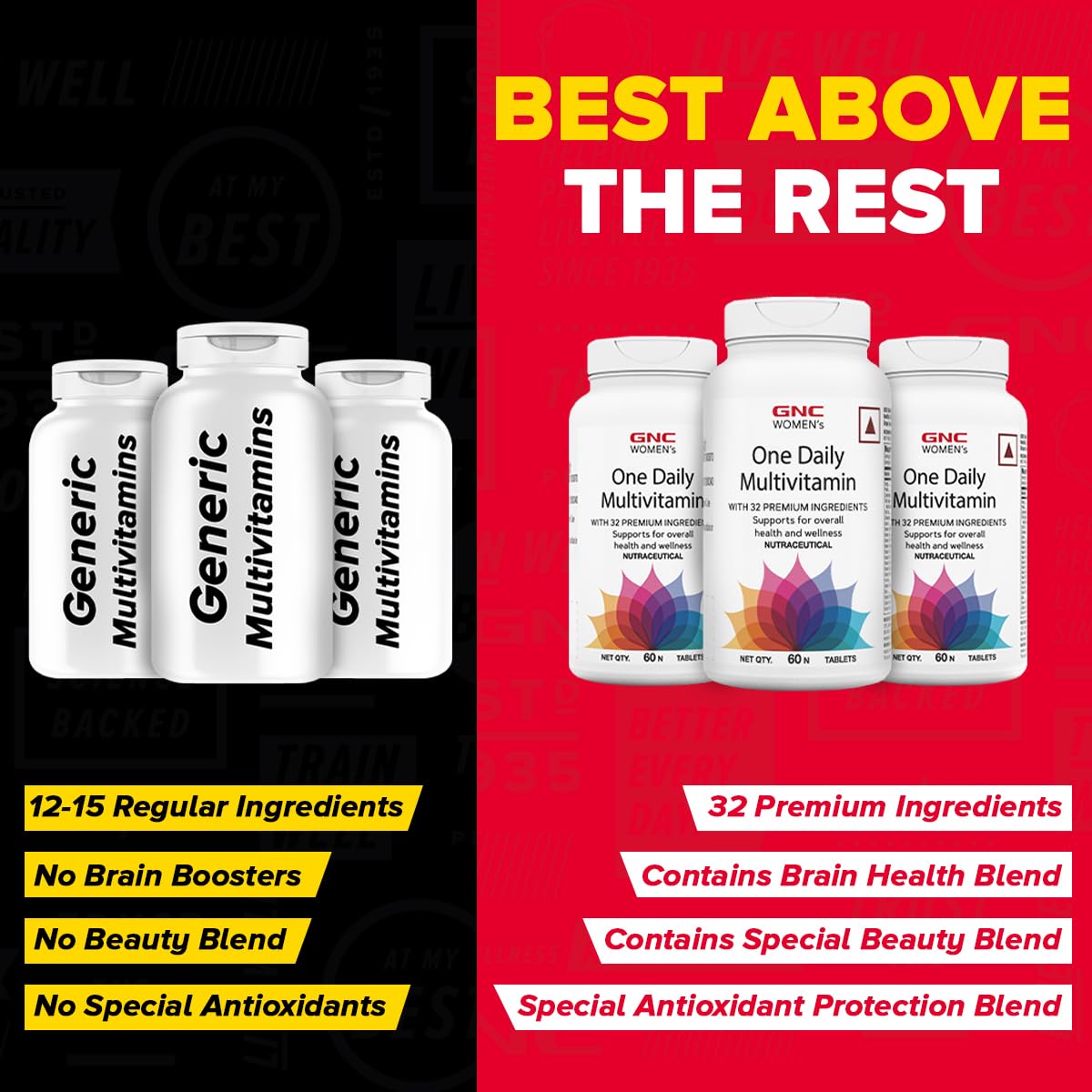 Zephivo GNC Women's One Daily Multivitamin | 60 Tablets | 32 Rich Ingredients with Vitamin C & More | Enhances Immunity | Boosts Energy Levels | Supports Memory | Protects Vision | Formulated In USA