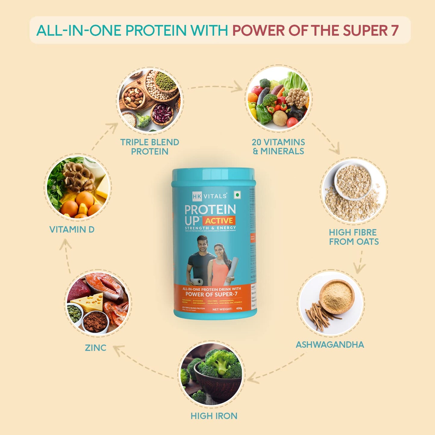 HealthKart HK Vitals ProteinUp Active (Chocolate, 400g / 0.88lbs) | All in One Triple Blend Protein | For Strength, Immunity, and Stress-Relief
