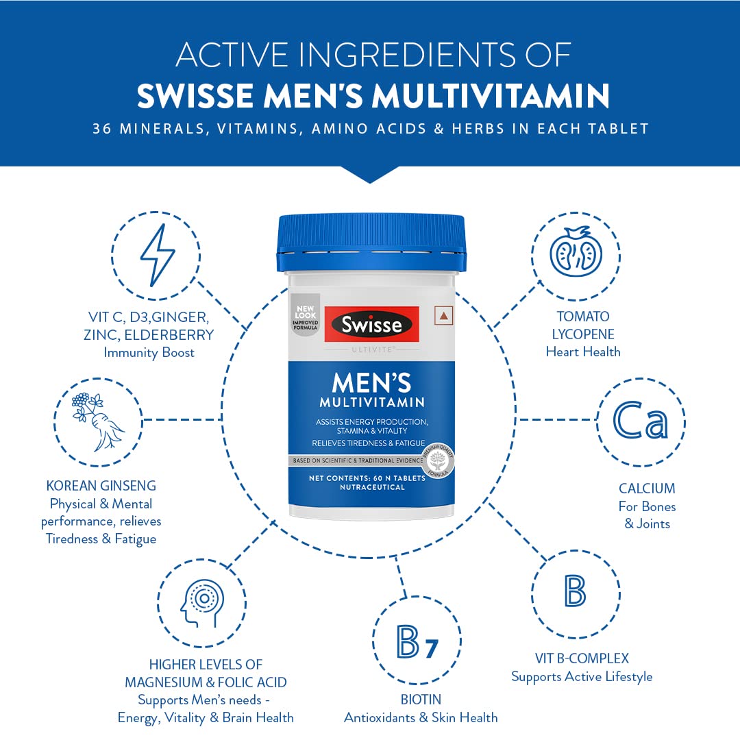 Zephivo Swisse Men's Multivitamin - Manufactured In Australia, Imported Multivitamin From Australia's No.1 Multivitamin Brand - Boosts Energy, Stamina & Vitality With Ginseng & 35 Other Vital Herbs, Vitamins & Minerals (60 Tabs)