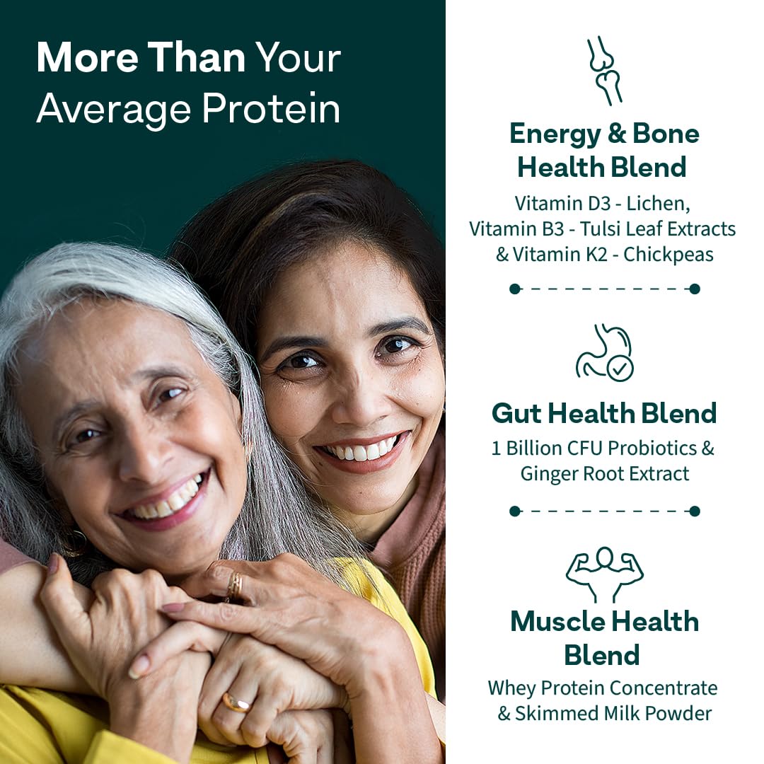 OZiva Daily Protein Activ for Women | Best Protein Powder for Women with 120g Protein, Probiotics, Shatavari for Increased Energy Levels, Bone Health and Hormonal Balance 300g