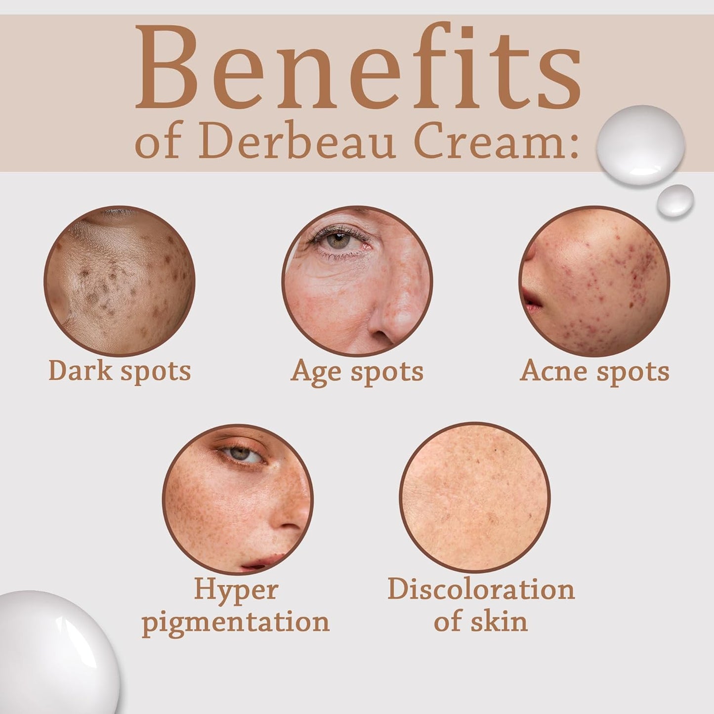 Healing Pharma - Derbeau 6% Glycolic Acid Cream for Skin Exfoliating & Brightening Face Cream | Removes Dead Skin, Dark Spots & Pigmentation - 30g