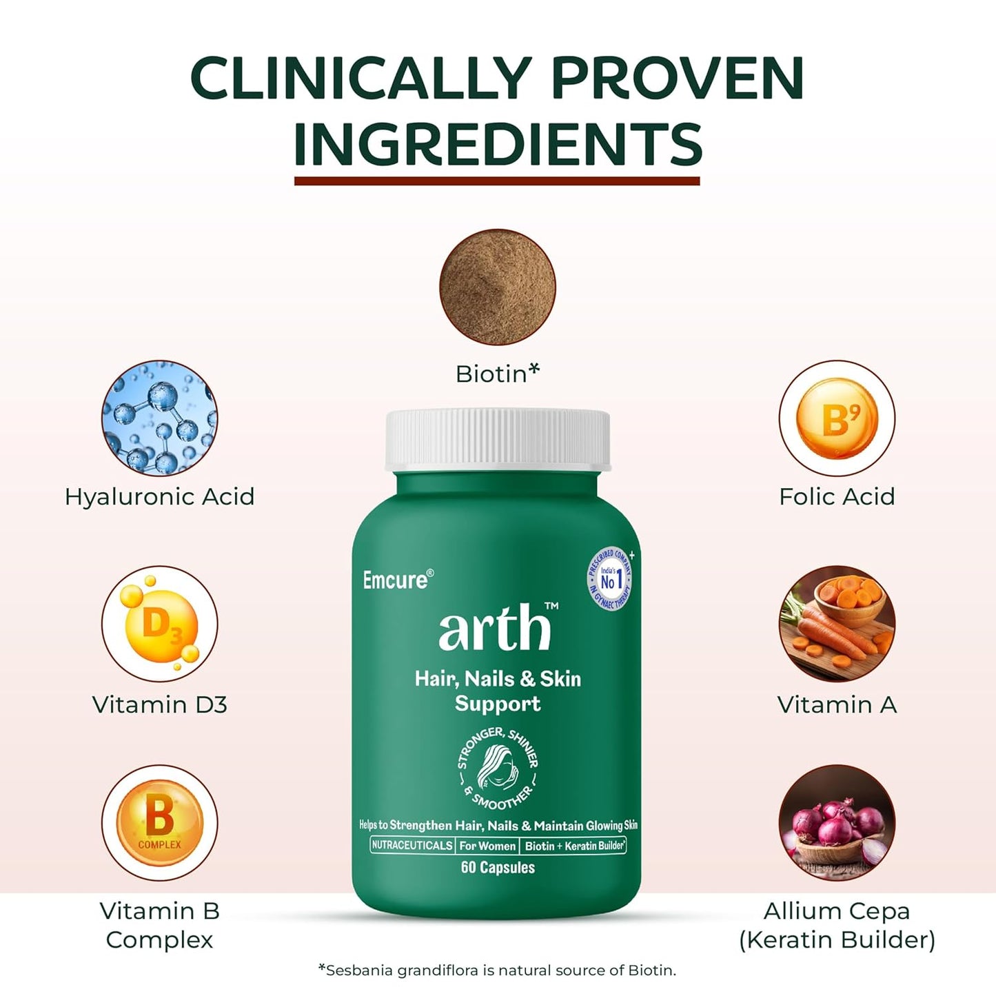 Arth Hair, Nails & Skin Support | Biotin Capsules for Hair Growth with Keratin Builder & Essential Vitamins| Hair Regrowth Supplement |Biotin Supplement | Emcure Pharmaceuticals Ltd. | 60 Veg Capsules