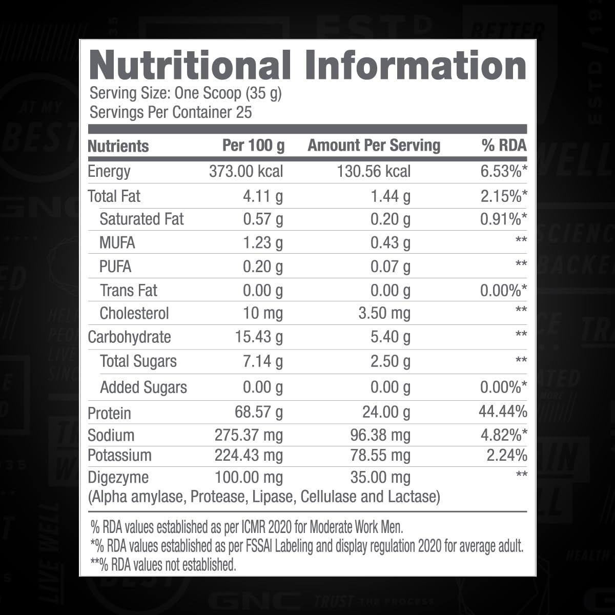 Zehivo GNC Pro Performance 100% Whey Protein Powder | Boosts Strength & Endurance | Builds Lean Muscles | Fastens Muscle Recovery | Formulated In USA | 24g Protein | 5.5g BCAA | Chocolate Fudge | 2 lbs