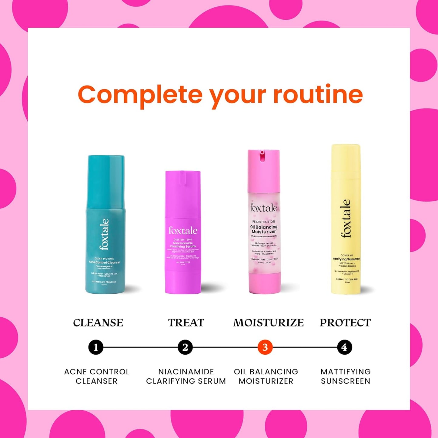 Foxtale Oil-Balancing Gel Moisturizer with Niacinamide, Azelaic Acid Pearls & Cica, 8+ Hours Shine-Free Hydration, Oil-free, Lightweight, Balances Sebum Production, For Oily & Acne-Prone skin, Men & Women, 50 ml