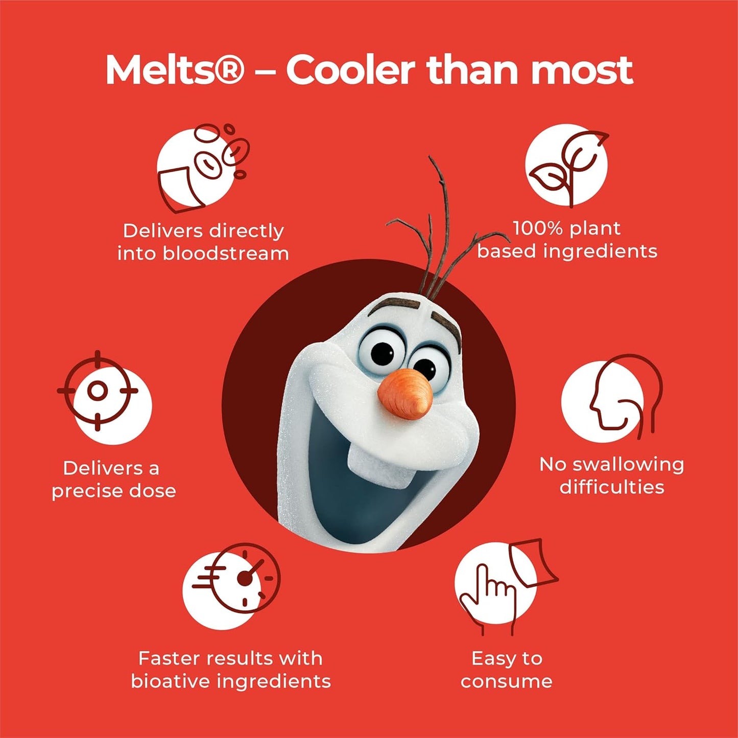 Wellbeing Nutrition Dinsey Frozen Melts | Active Prebiotic & Probiotic Supplement for Kids (6+) | Olaf Gut Health Supplements for Digestion & Immunity | Sweet Cherry Flavor | 30 Oral Thin Strips