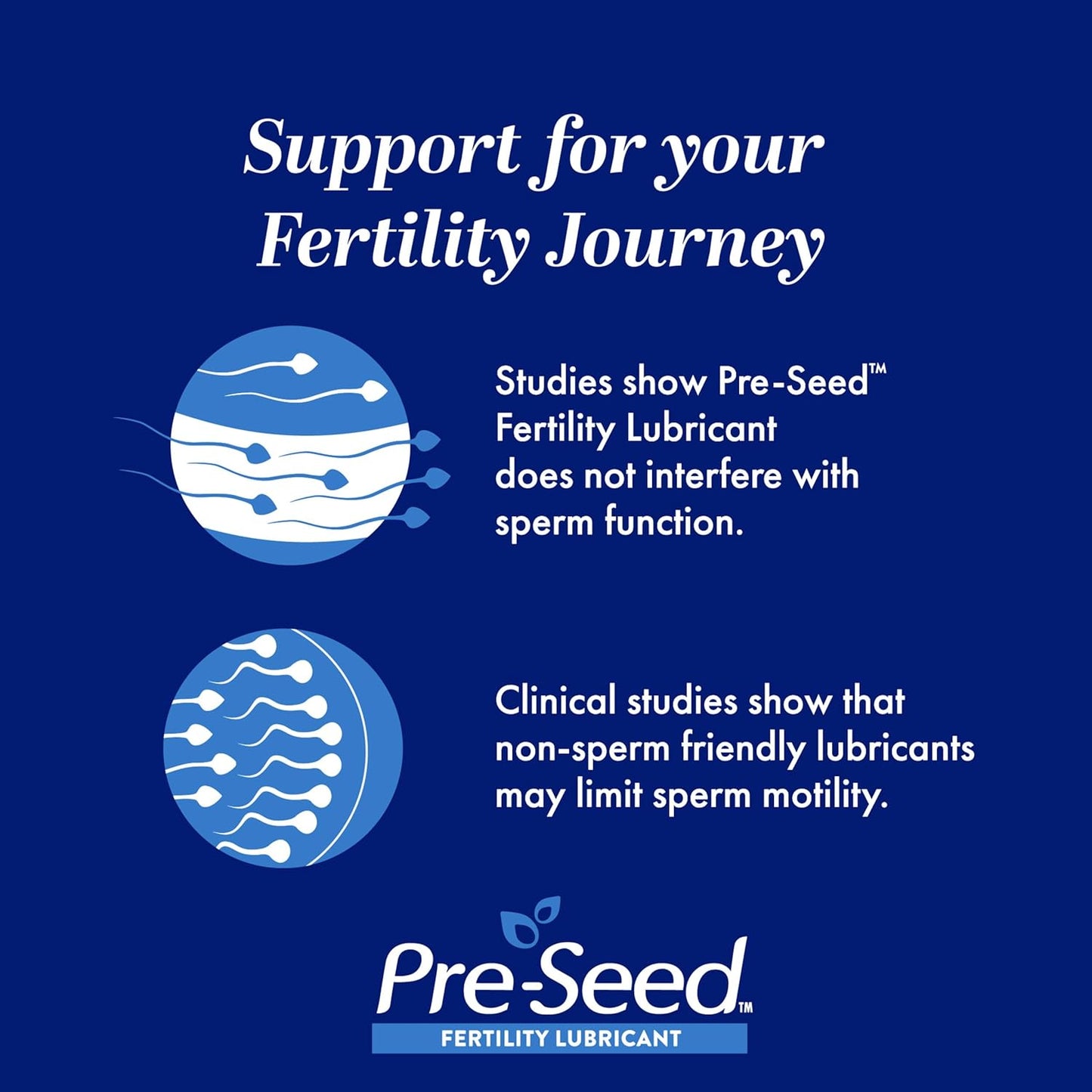 Pre-Seed Fertility Lubricant | Paraben Free Water Based Personal Lubricating Gel for Couples Trying to Conceive | Isotonic & pH-Balanced | Doctor-Developed Formula | 40g Tube with 9 Applicators.