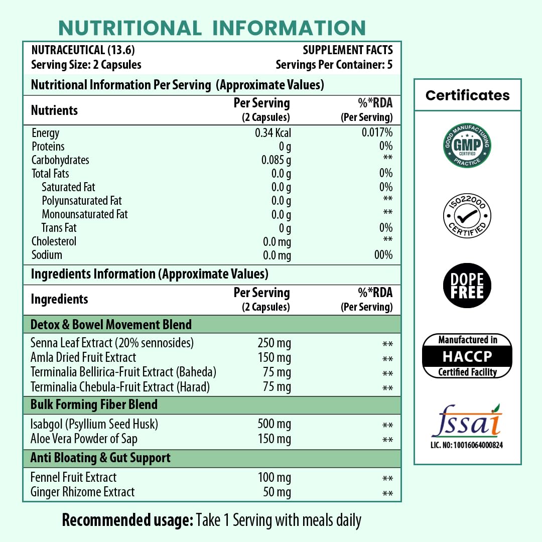 Nutritional information and supplement facts label for a detox and bowel movement blend with certification logos on a white background.