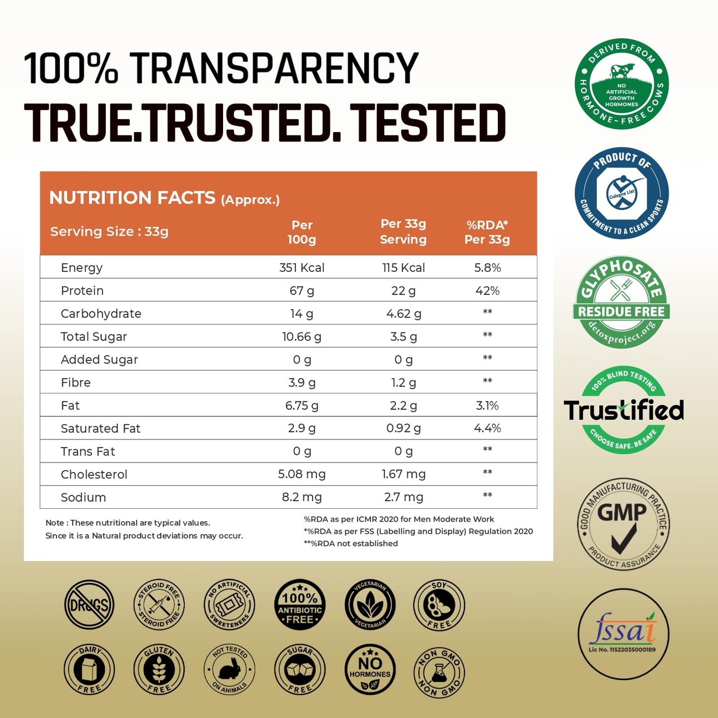 Nutrition facts label with certification logos on a white background