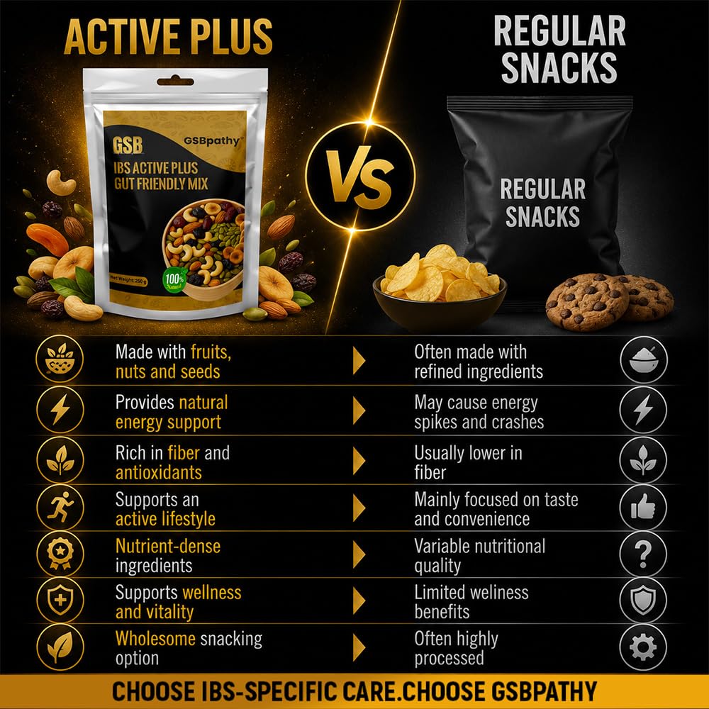 GSBPATHY IBS Active Plus Gut Friendly Mix 250g | Dry Fruits Nuts Seeds Blend with Blueberries, Cranberries, Dried Figs, Almonds, Cashews & Pumpkin Seeds | Fiber Rich Snack for Digestive Wellness