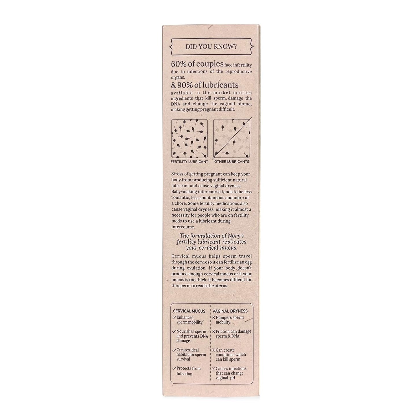 Nory First Fertility Friendly Personal Water Based Lube (100gm) Organic, Non-Staining Aloe Vera Lubricant Gel for Privacy, Natural Luber for Men & Women