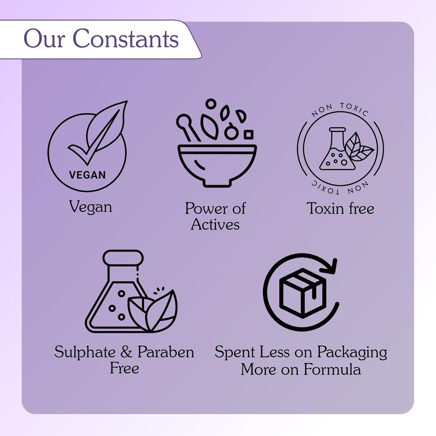 BAKE 2% Kojic Acid Face Serum with 5% Niacinamide & 2% Glycolic Acid for Pigmentation & Dark Spots | For Dark Circles, Tan Removal & Sun Damaged Skin | Skin Brightening & Glowing | 30ml