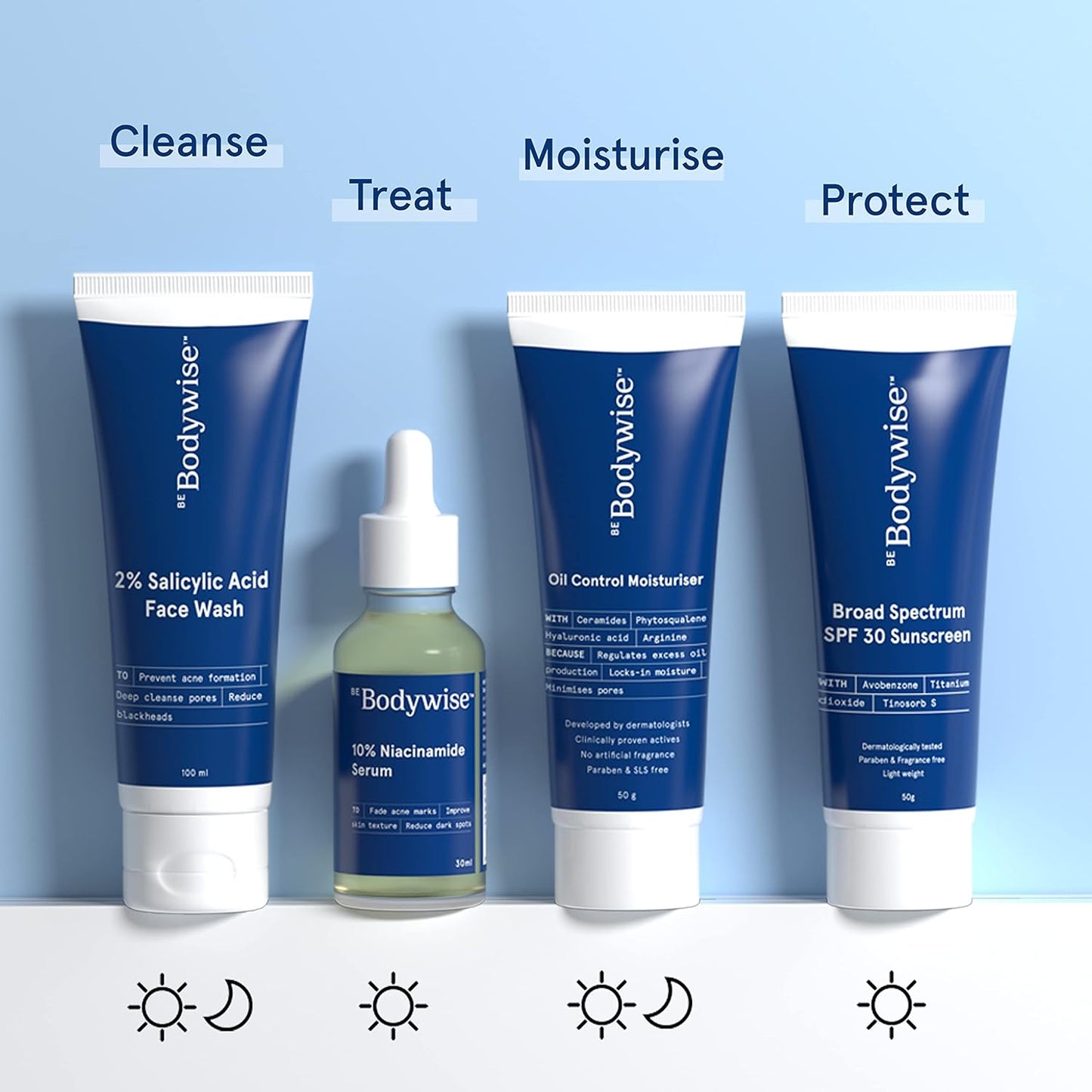 Be Bodywise 10% Niacinamide with 1% Zinc PCA for Acne & Dark Spots Fragrance-Free Made Safe Daily Anti Acne Face Serum for Acne Prone or Oily Skin (30ml)