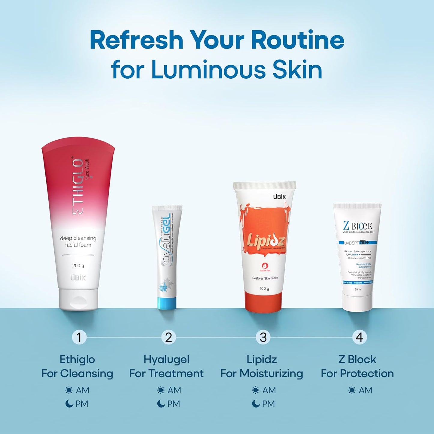 Sanaxia Cosmetics, Z-Block 25% Zinc Oxide Sunscreen Gel, Spf 58, 50 Ml, All Skin Type