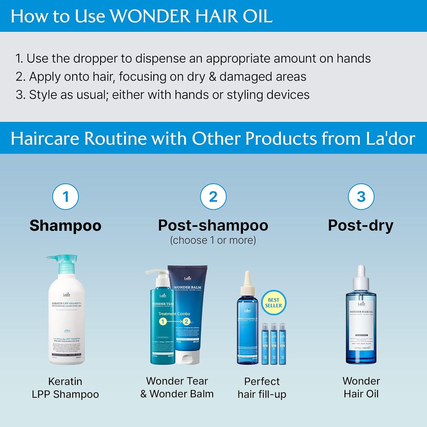 LADOR Wonder Hair Oil (100ml) Korean Lightweight Hair Oil with 7 Essential Plant Oil & Vitamin E, Deep Moisture, Frizz Control, Heat Protection & Shine Booster, Smooths Dry, Damaged Hair, Non-Greasy, Soft, Glossy Finish
