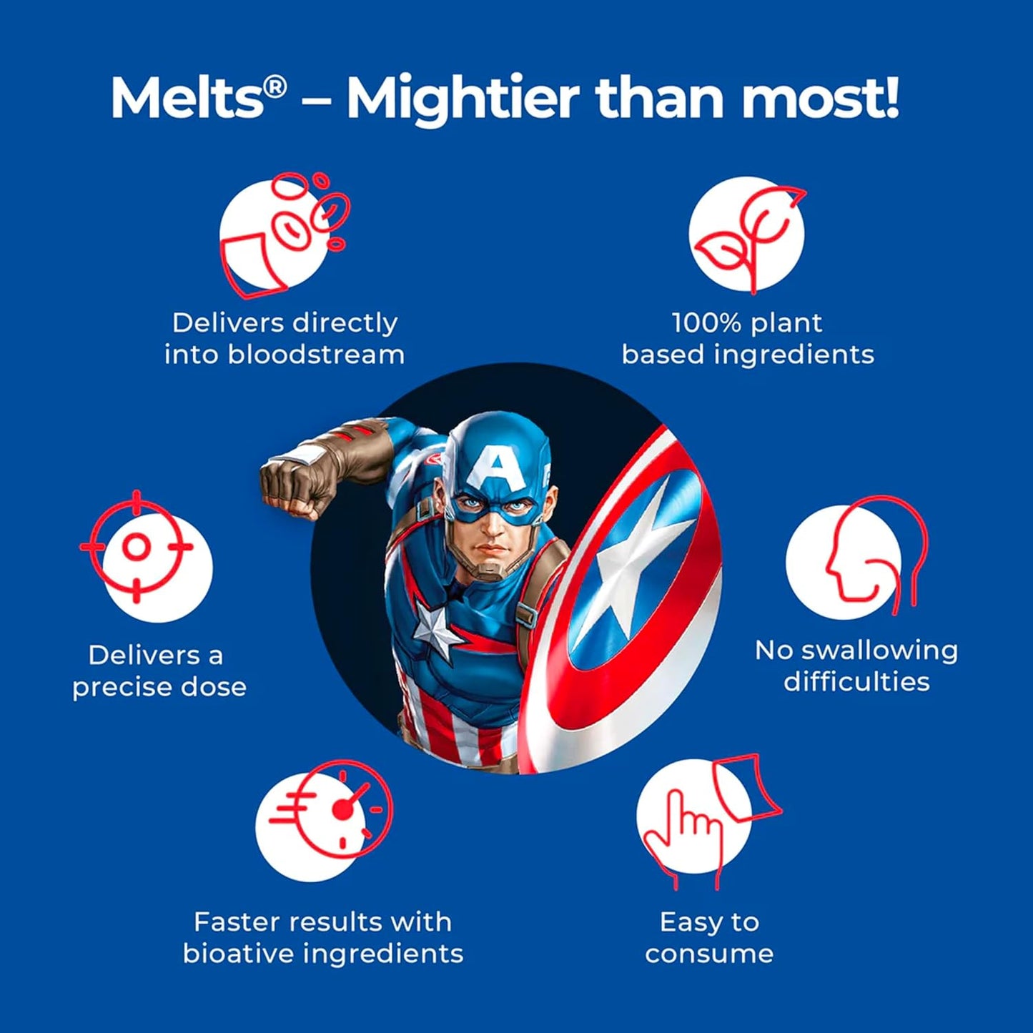 Wellbeing Nutrition Marvel Captain America Melts | Multivitamin for Kids (6+) to Improve Overall Growth & Develpoment with Vitamin A, B-Complex, C, D & Iron | Tropical Berry Flavor (30 Oral Strips)