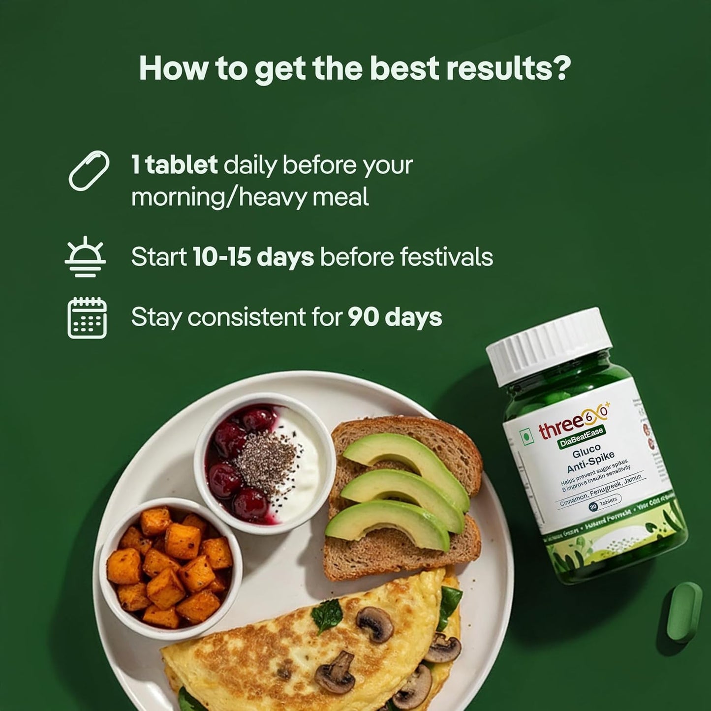 three60+ Gluco Anti-Spike Tablets | Sugar Control Tablet for Prediabetics | 14-Hour Sustained Release | Clinically Proven Diabetic Care Tablets & Supplements | Natural, Gluten Free, Non-GMO | 30 Tablets