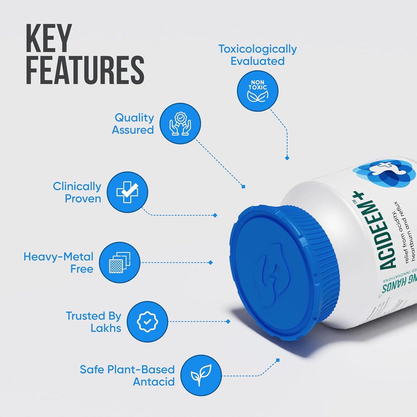 Healing Hands Acideem Plus Tablet for Relief in Chronic Acidity, Reflux and Abdominal Pain, Clinically Proven Plant Based Natural Solution, Herbal - 60 Tablets