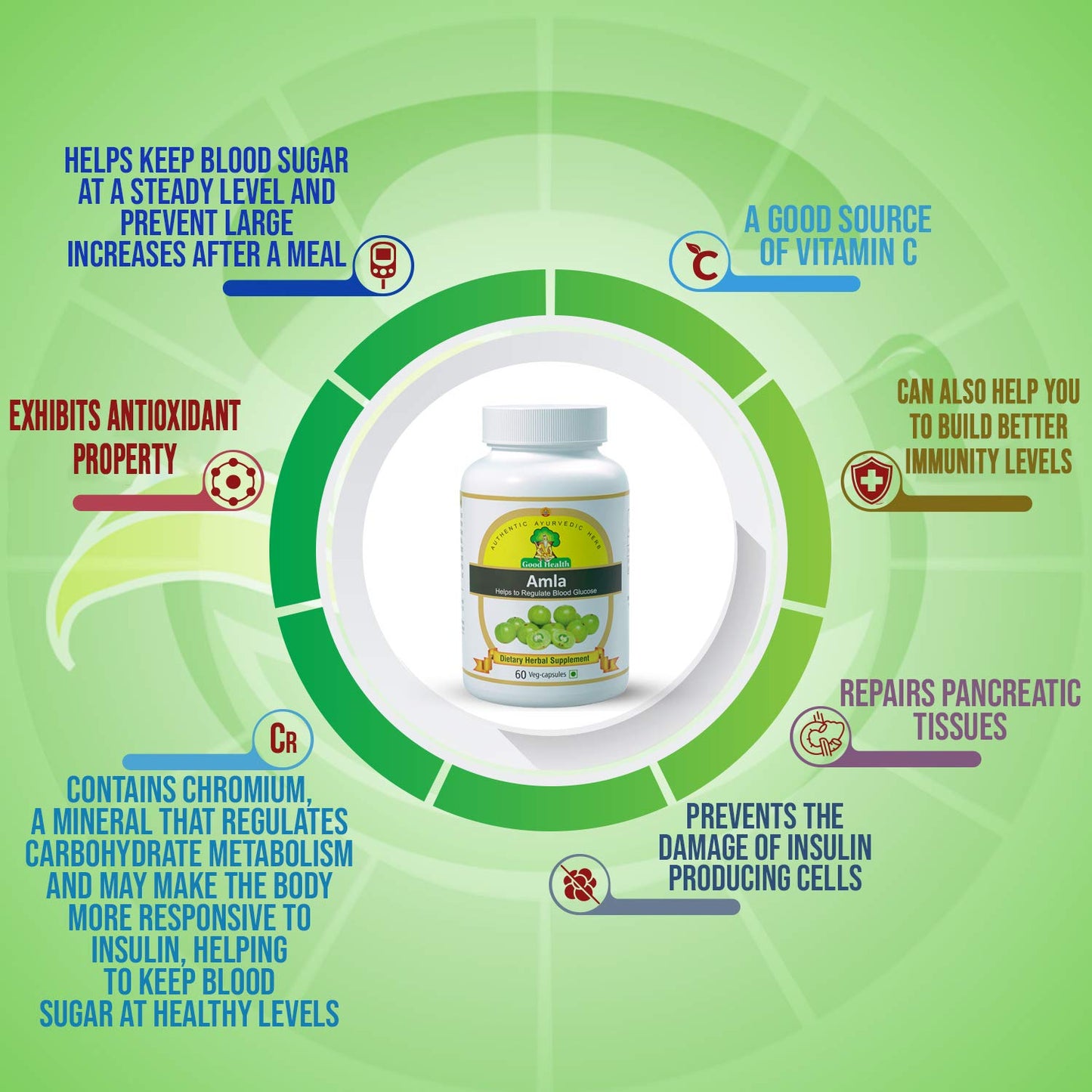 Amla Extracts - Herbal Diabetes Supplement - Helps to Regulate Blood Glucose, 60 Capsule