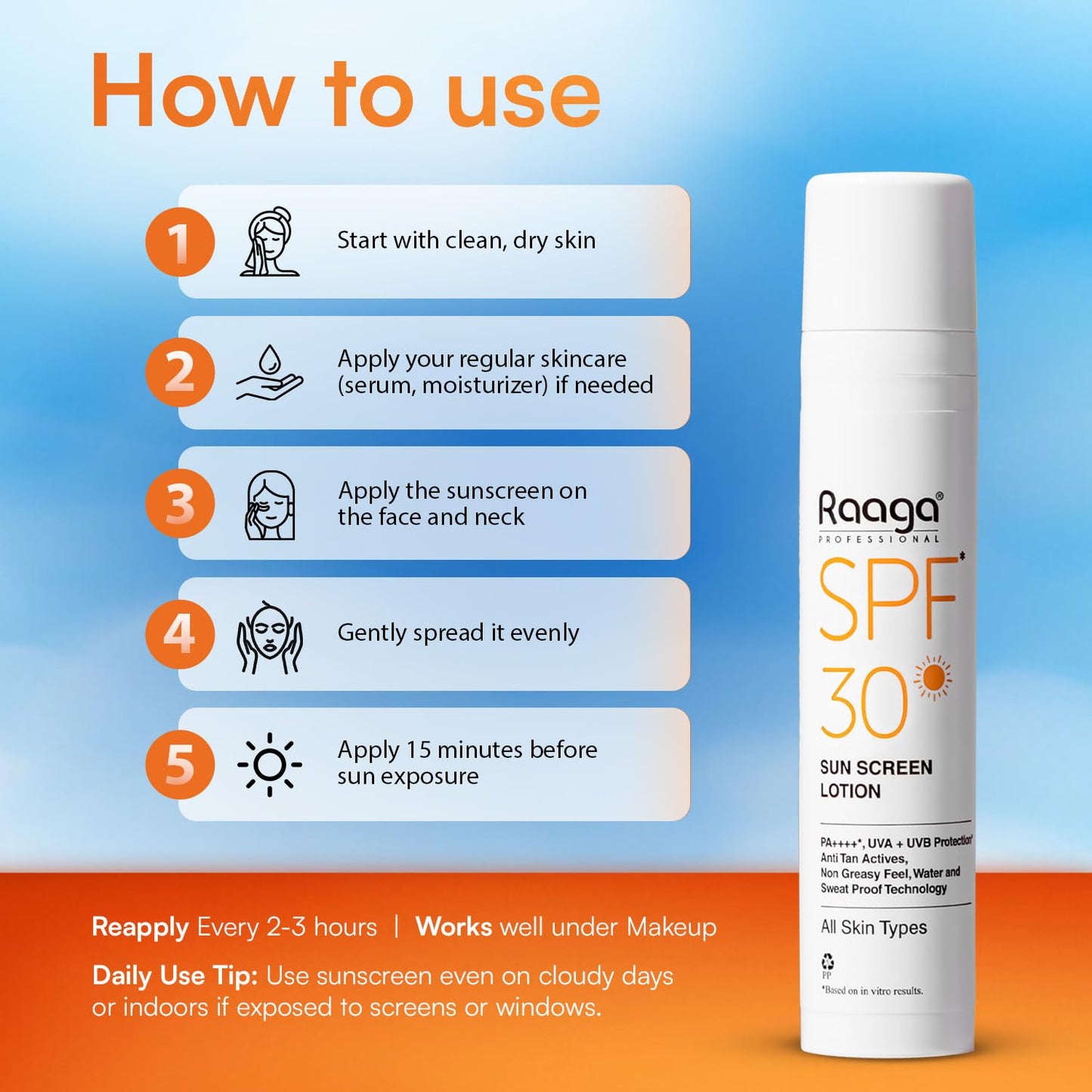 Raaga SPF 30 sunscreen lotion with usage instructions on a blue and orange gradient background