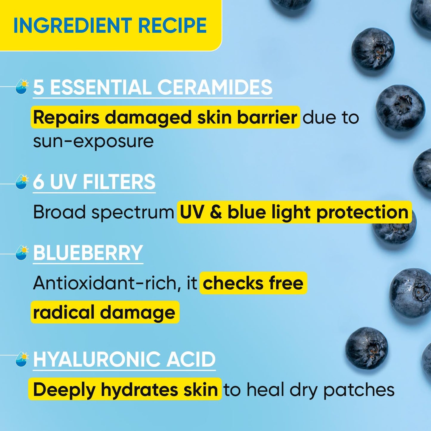 Zephivo DOT & KEY Dot&Key Blueberry Hydrate Barrier Repair Sunscreen Spf 50+,Pa++++|For Dry&Sensitive Skin|Non - Greasy Finish|No White Cast|Uv&Blue Light Protection|Broad Spectrum|For Women&Men|50G, 1 Count