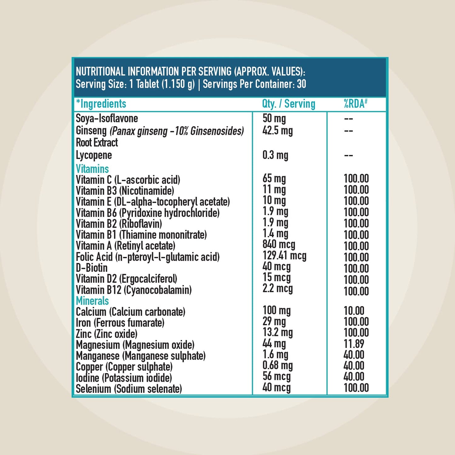 HealthKart HK Vitals Multivitamin For Women (30 Tablets) |With Zinc, Vitamin C, Vitamin D, Multiminerals & Ginseng Extract