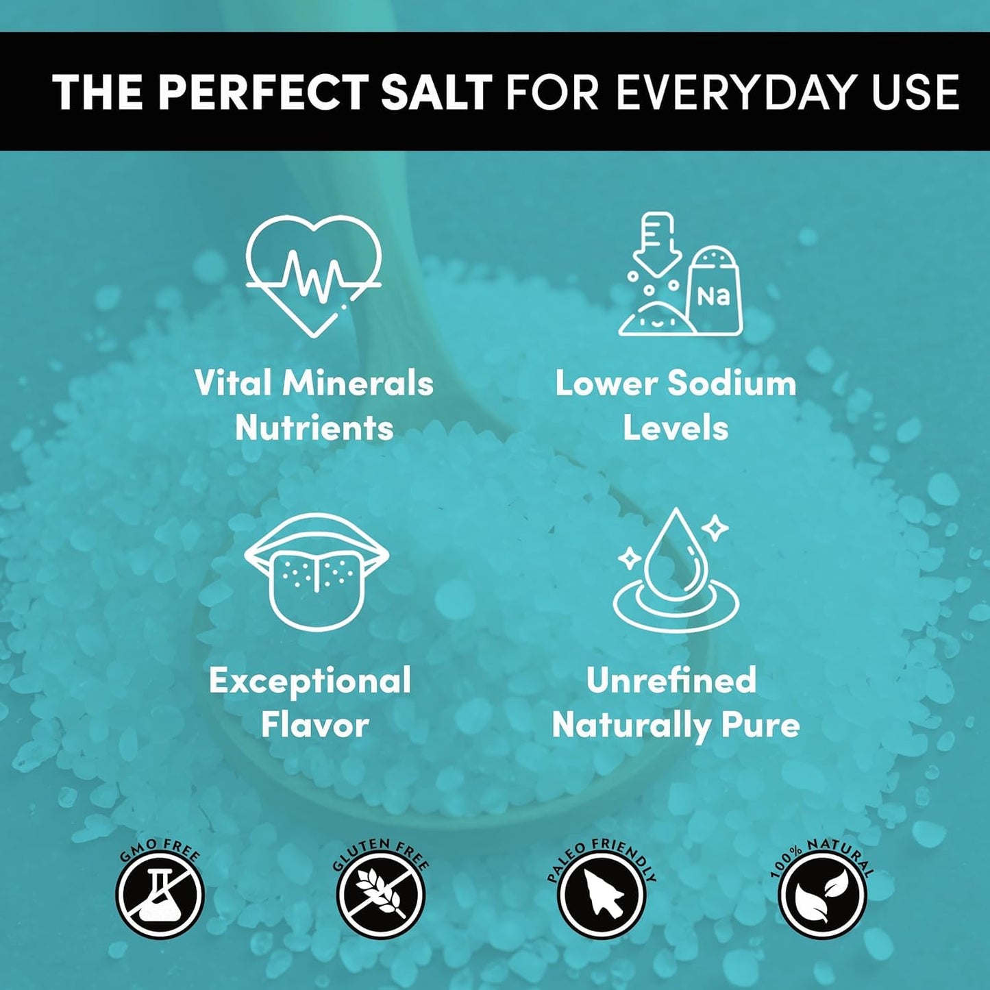 Promotional graphic for 'The Perfect Salt' with icons and text on a teal background.