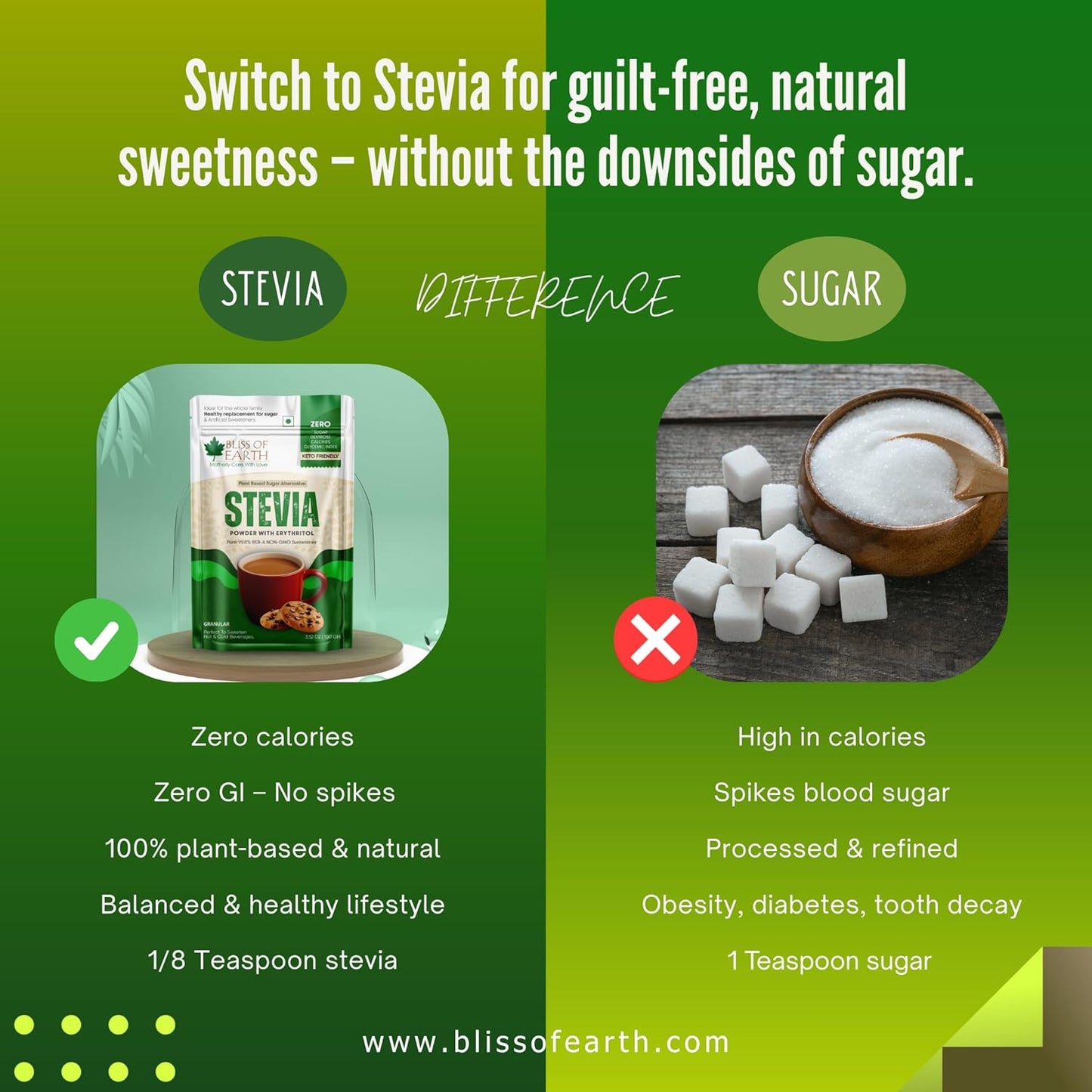 Bliss of Earth Stevia Powder โ Sugar Free Stevia with Zero Calorie Sugar Substitute, 100g | Sweetener for Tea, Coffee, Baking, Keto & Diabetic-Friendly
