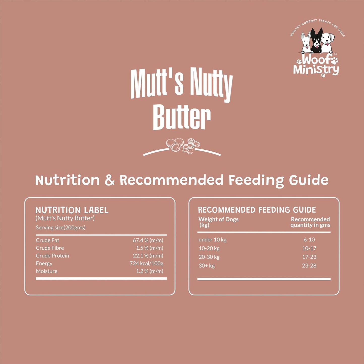 Woof Ministry Mutt's Nutty Butter for Dogs I Freshly Made & Ready to Serve I Healthy Meal Topper & Supplements I Preservative FreeI I Savory and Flavorful Treat I Delightful and Nutritious Supplement