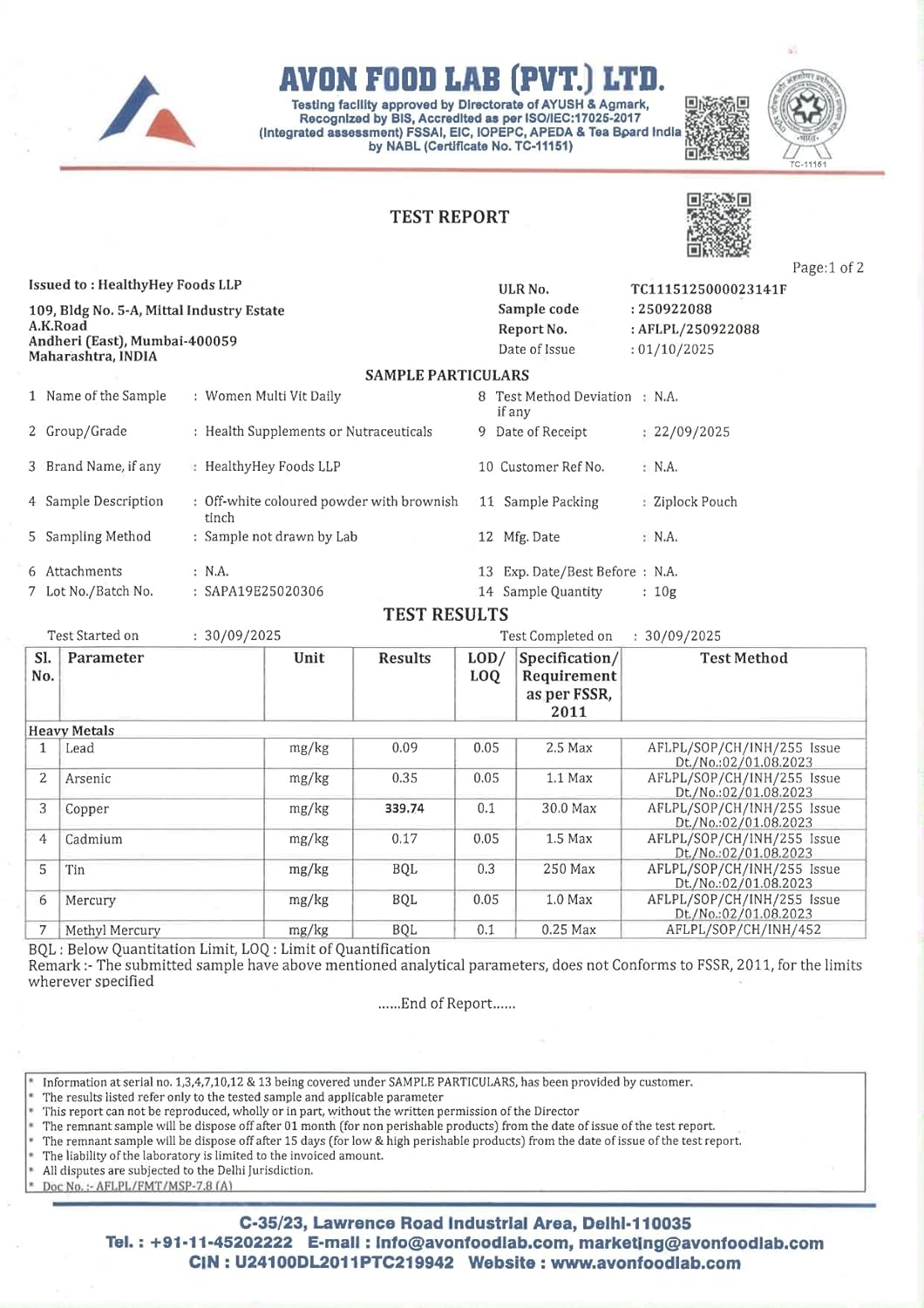 Avon Fod Lab test report with various parameters and results.