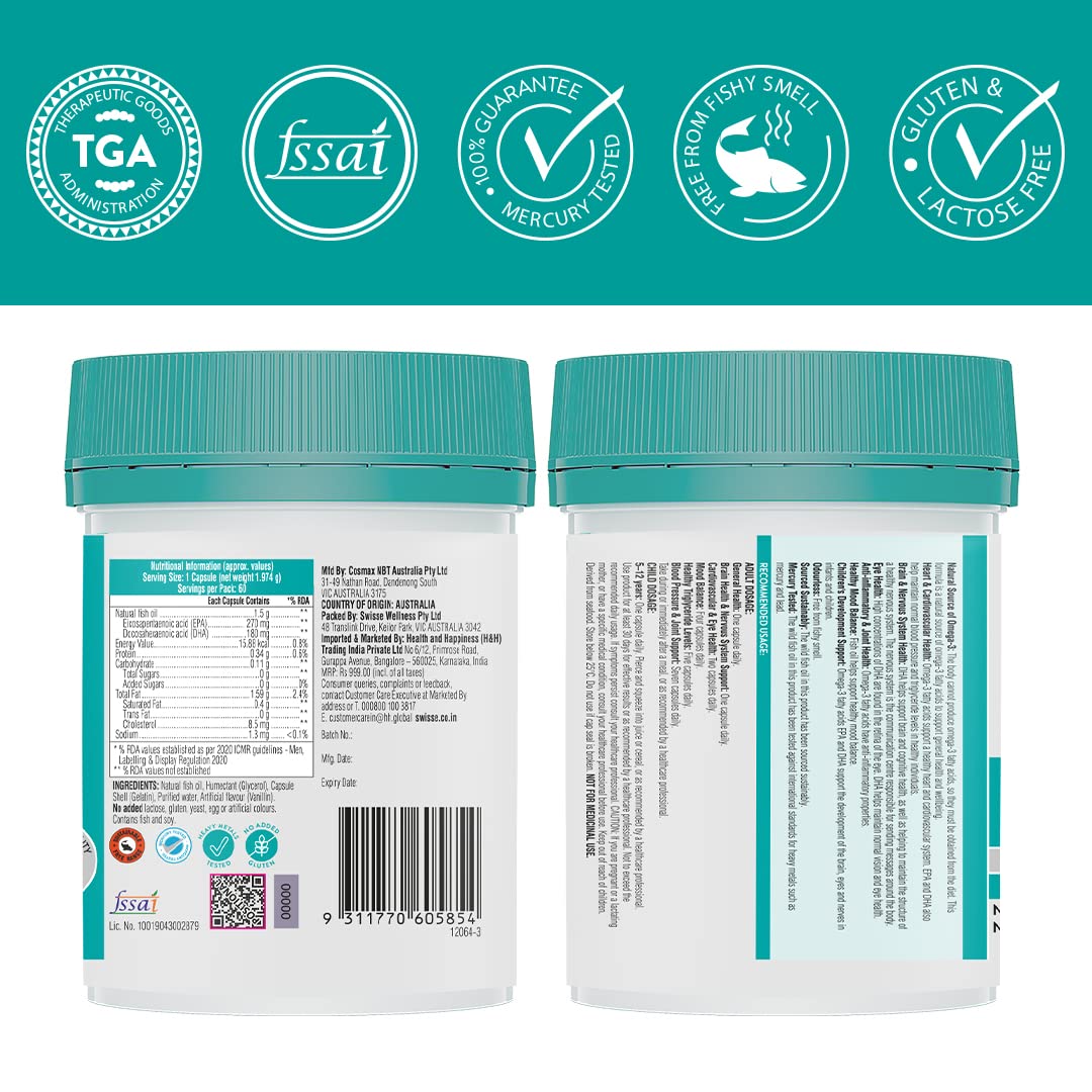 Zephivo Swisse Fish Oil with 1500mg Omega 3 In One Capsule (Only One Capsule Per Serving) Manufactured In Australia, Highest Omega-3 Content In One Capsule - 60 Days Pack
