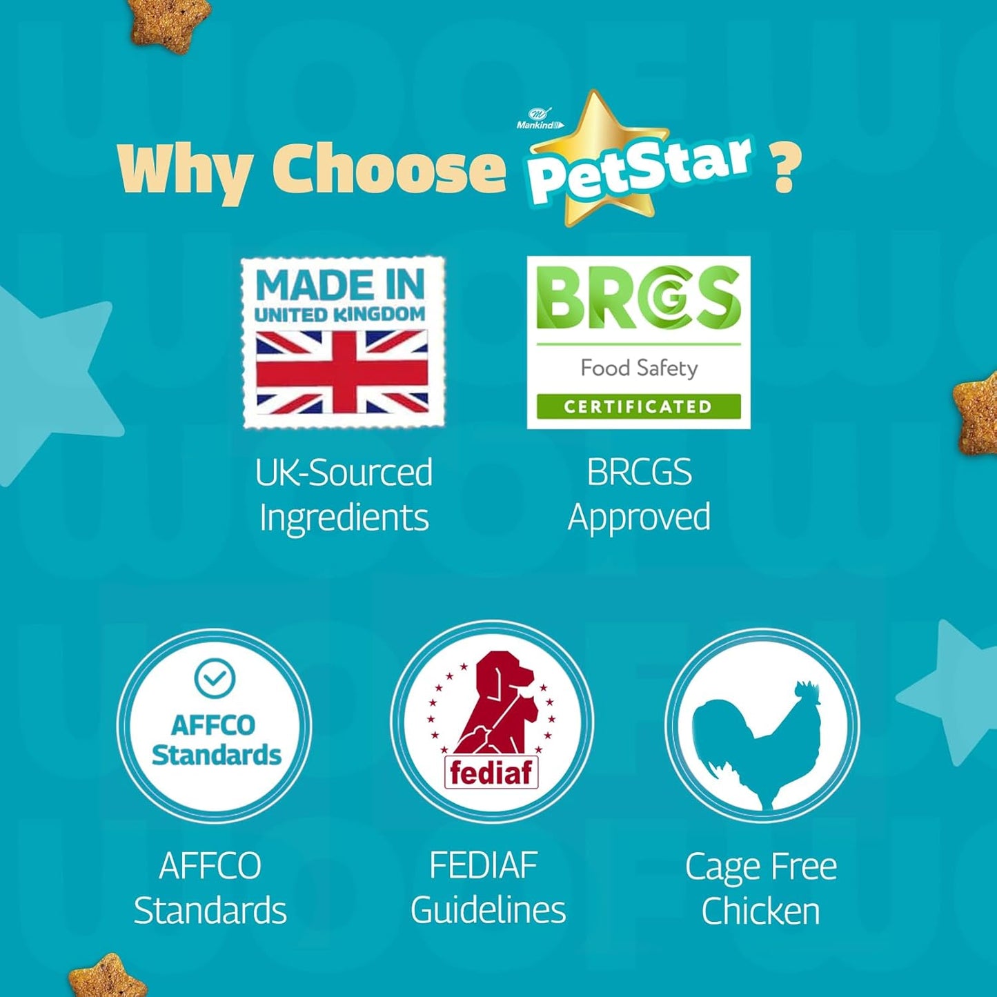 Mankind Petstar Adult Dry Dog Food (High Protein) Chicken & Wheat Flavor, 1kg | Improves Muscle & Strength, Supports Immunity, Protects Liver & Kidney| Adult Dog Food