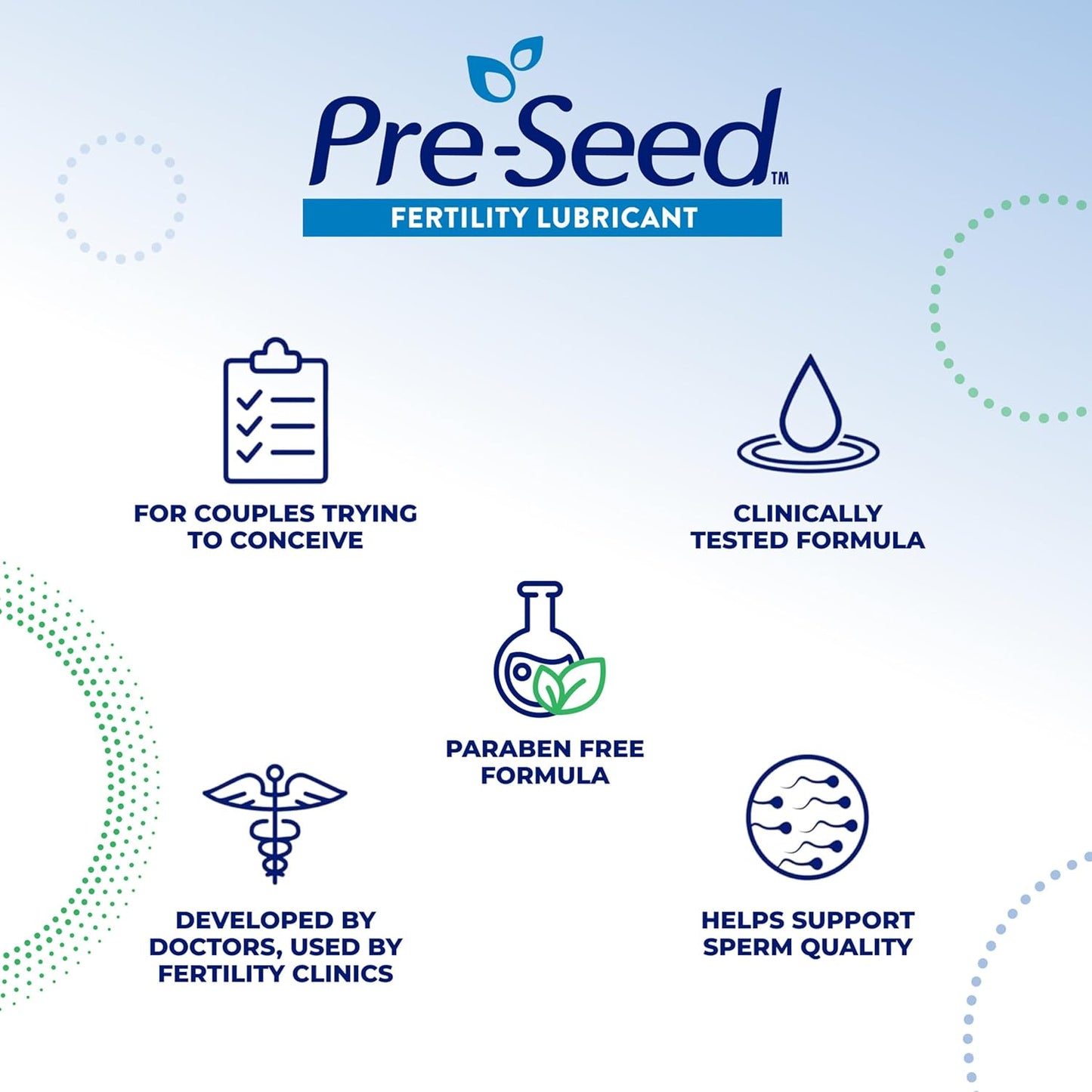 Pre-Seed Fertility Lubricant | Paraben Free Water Based Personal Lubricating Gel for Couples Trying to Conceive | Isotonic & pH-Balanced | Doctor-Developed Formula | 40g Tube with 9 Applicators.