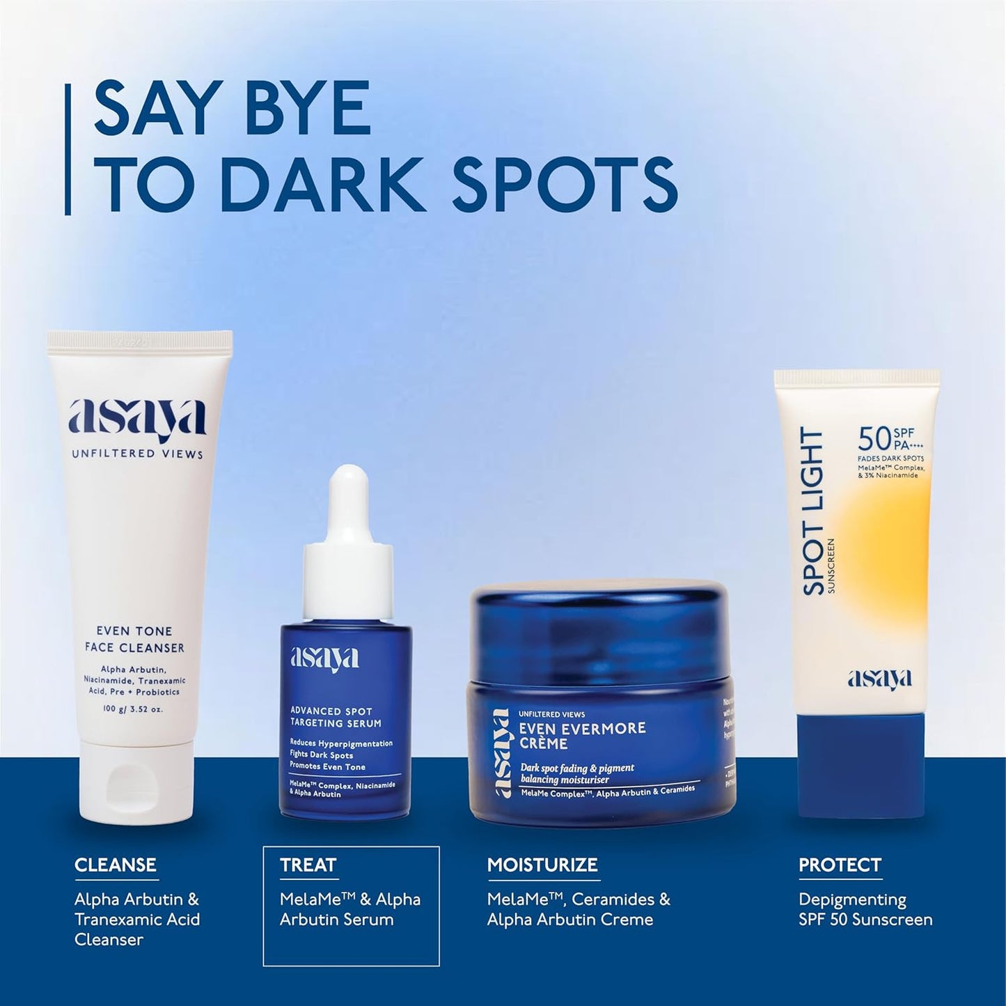 Asaya skincare product lineup with text 'Say Bye to Dark Spots' on a blue gradient background.