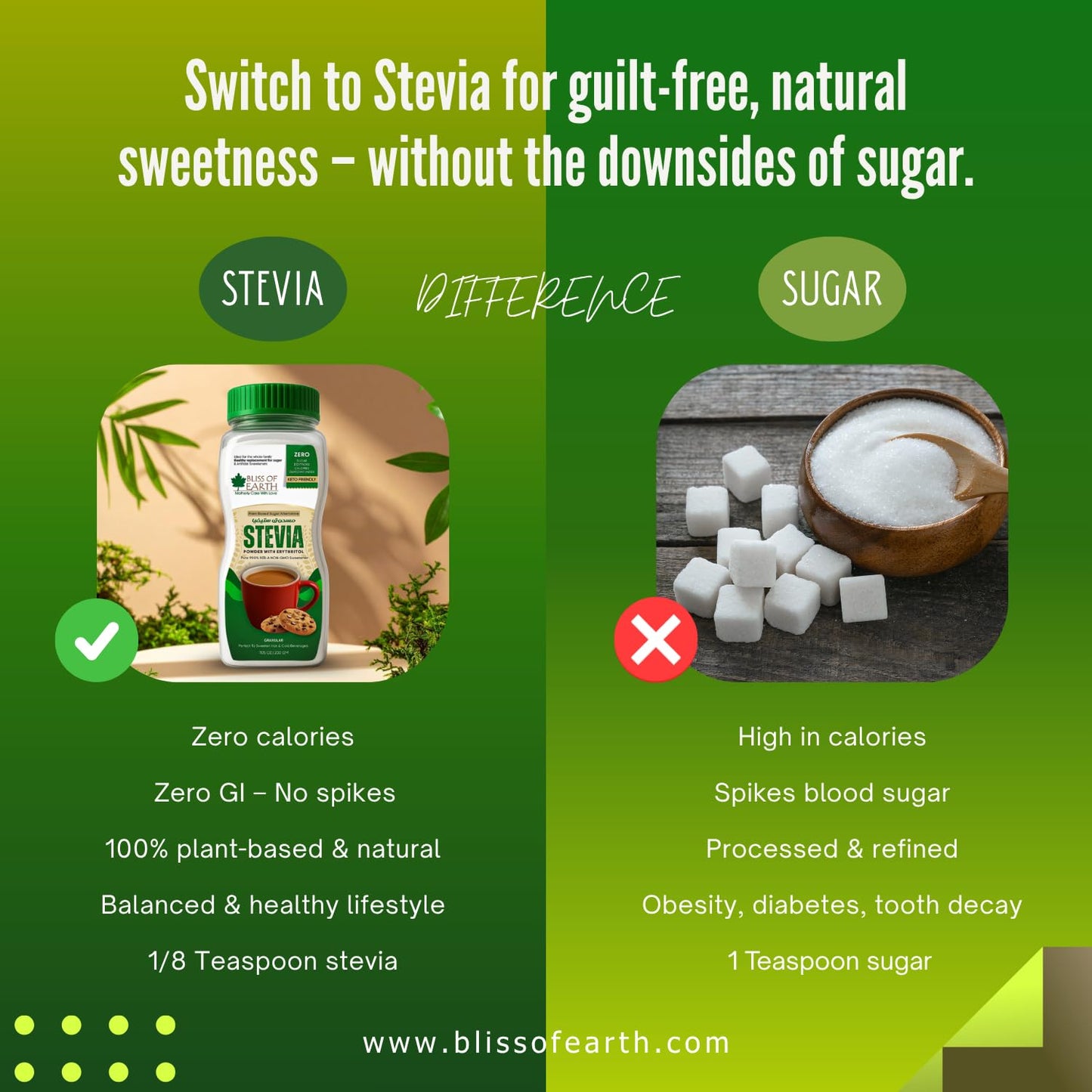 Bliss of Earth Stevia Powder, Organic Sugar Free Zero Calorie Sweetener Diabetic and Keto Friendly 99.8% Purity Vegetarian Gluten Free Quick Dissolve 200g Jar