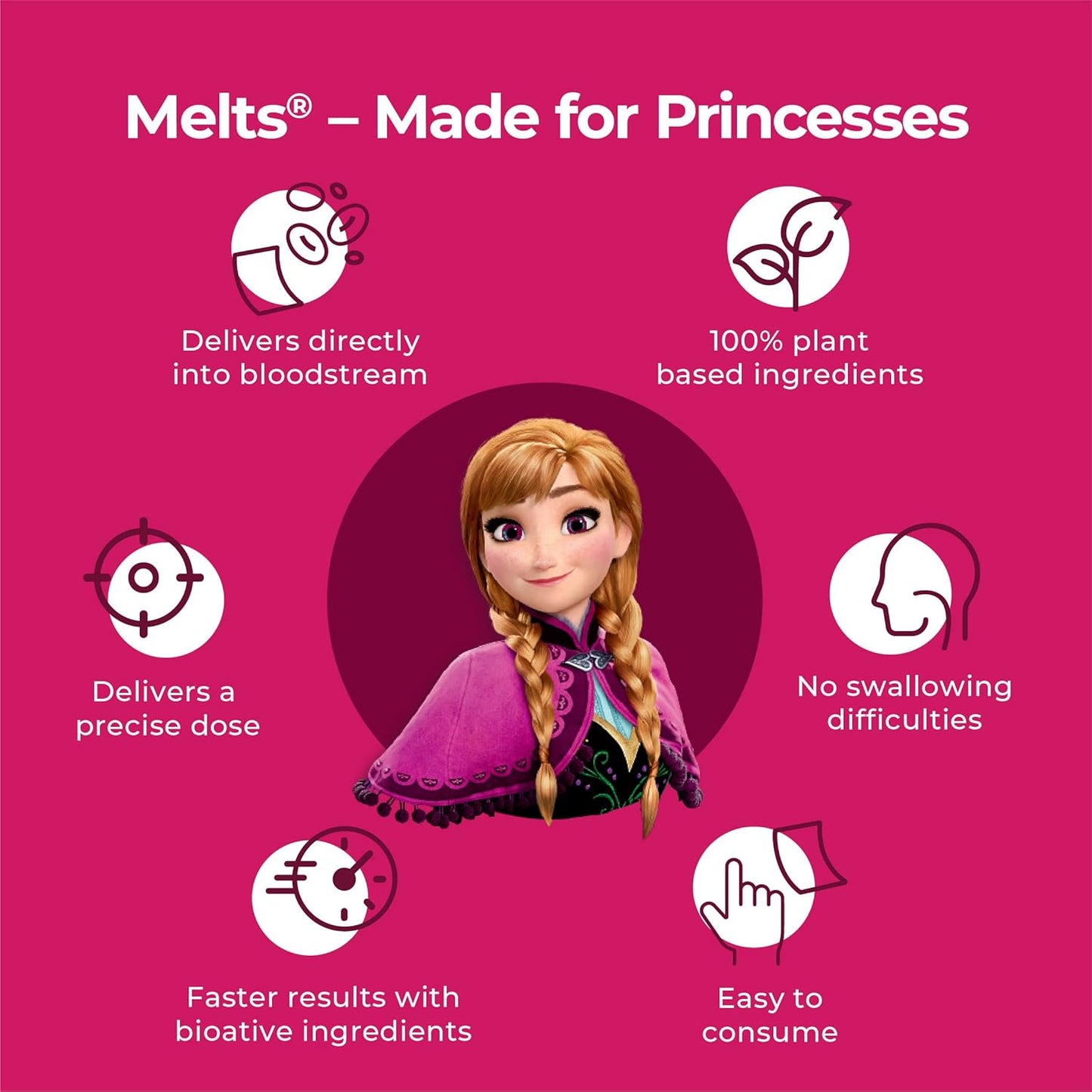 Wellbeing Nutrition Frozen Anna Melts | Vegan Omega 3 for Kids (6+) Supports Brain Development, Concentration, Eye & Heart Health | Algae Omega 3 EPA DHA | Strawberry Mint Flavor (30 Oral Strips)