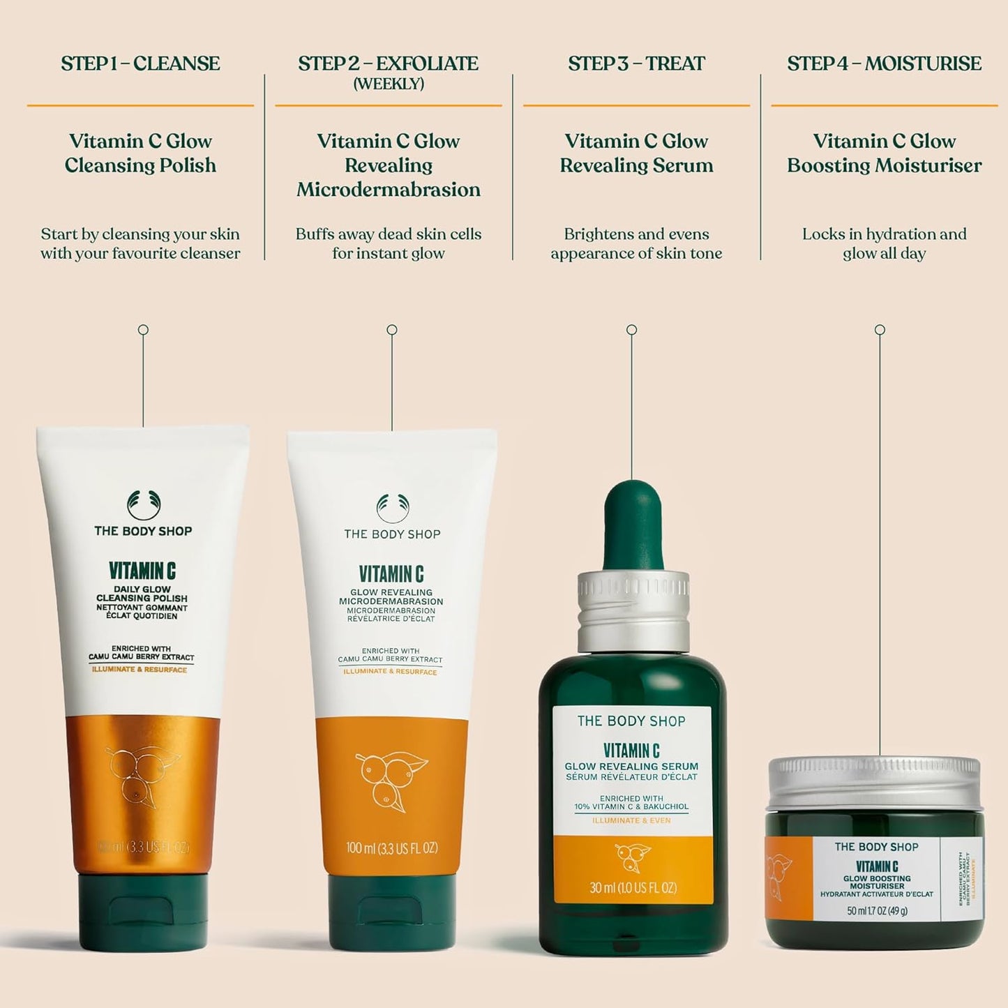 The Body Shop Microdermabrasion Vitamin C, 100ml