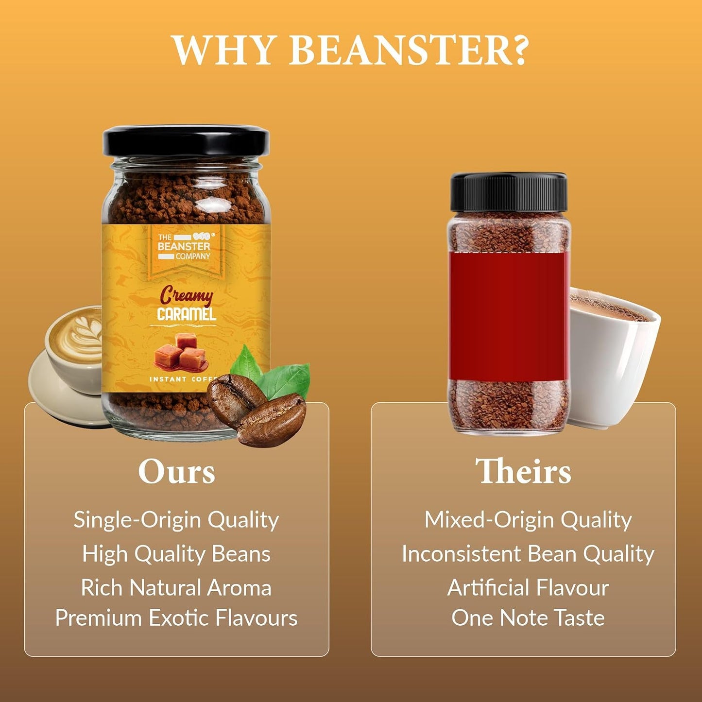 The Beanster Company Instant Caramel Coffee, Flavoured Coffee, 50g