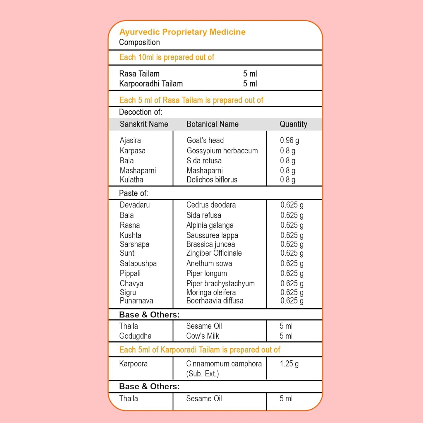 BBETTER Spinal Tejas Taila | Ayurvedic Oil for Cervical, Spinal & Back Pain Relief | Herbal Formula with Rasa Thailam & Karpooradi Thailam for Neck Stiffness, Muscle Relaxation & Mobility | 200ml