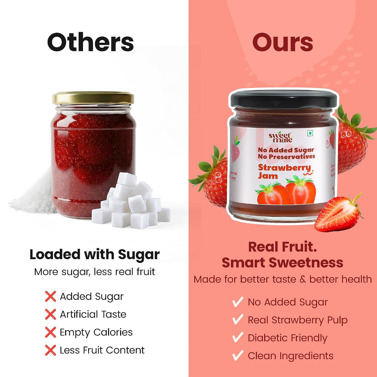Sweetmate Strawberry Jam - 220g | No Added Sugar | 100% Pure Fruit Pulp & Healthy Fiber | No Preservatives, Colors & Artificial Flavors | Diabetic & Keto Friendly Jam