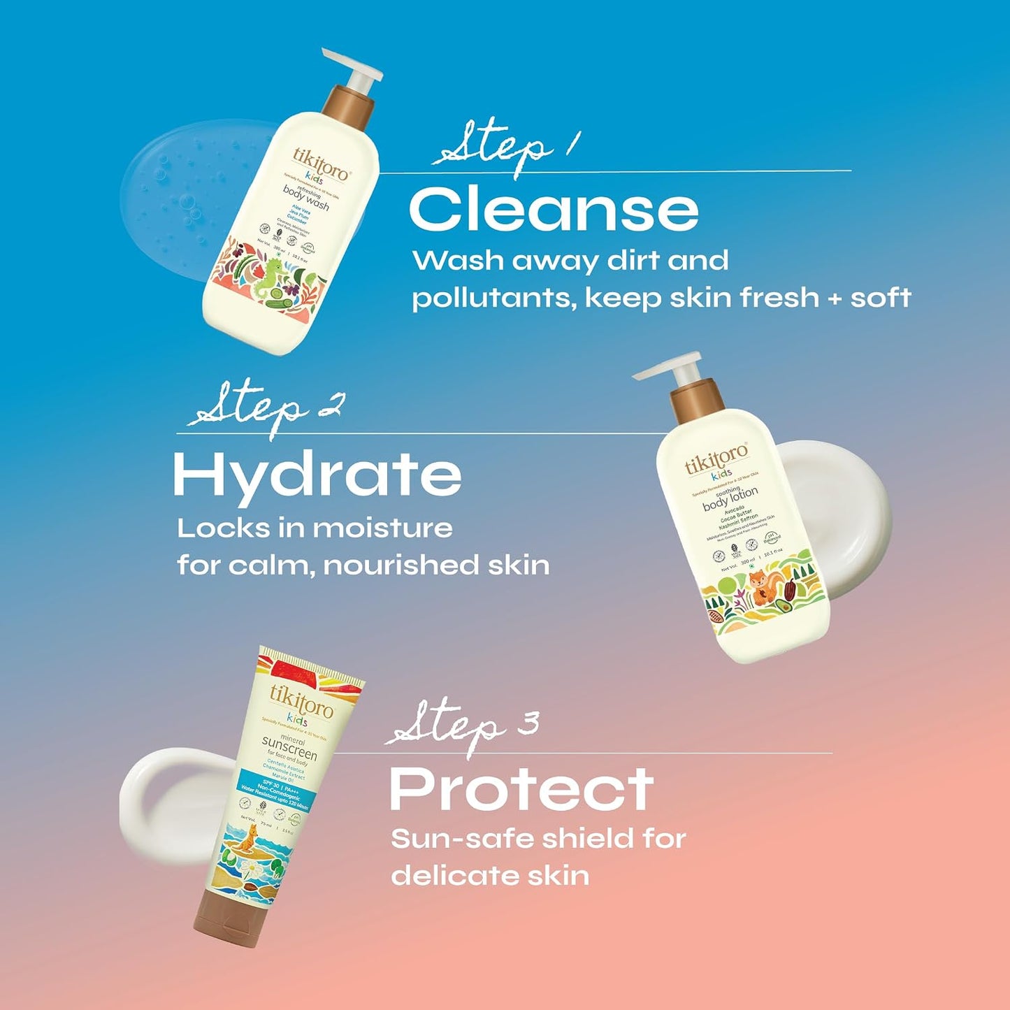 Tikitoro Kids Refreshing Body Wash | Pediatrician Approved | Deeply Cleanses, Hydrates & Refreshes Skin | Cucumber, Java Plum, Vitamin C & Aloe Vera | No Parabens & Sulphates, Age 4+ years (300ml)