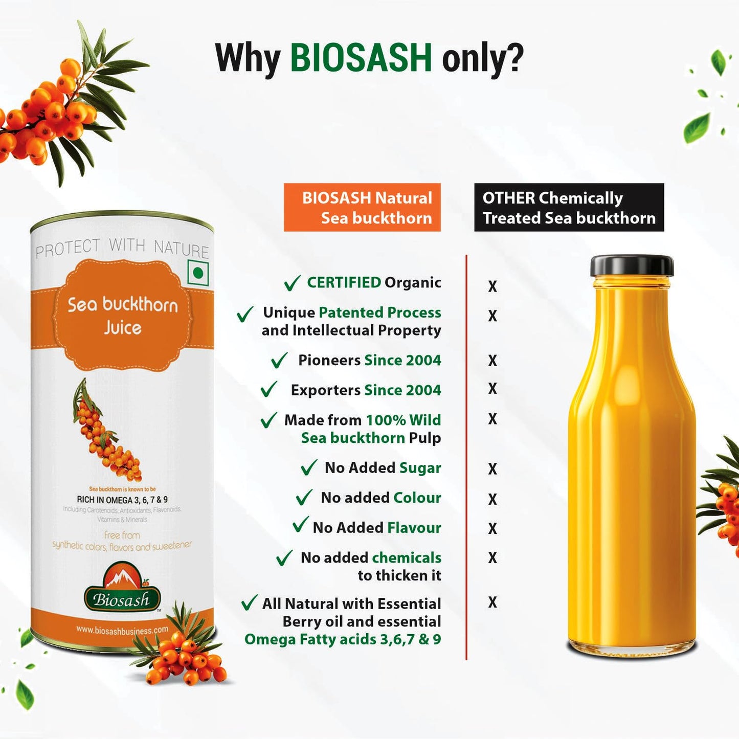 Biosash Sea Buckthorn Juice 250ml | Organic Cold-Pressed Pure Juice | Rich in Omega 3 6 7 9, Vitamins & Antioxidants | No Added Sugars, Sea Buckthorn Berries for Wellness Vitality &Immunity
