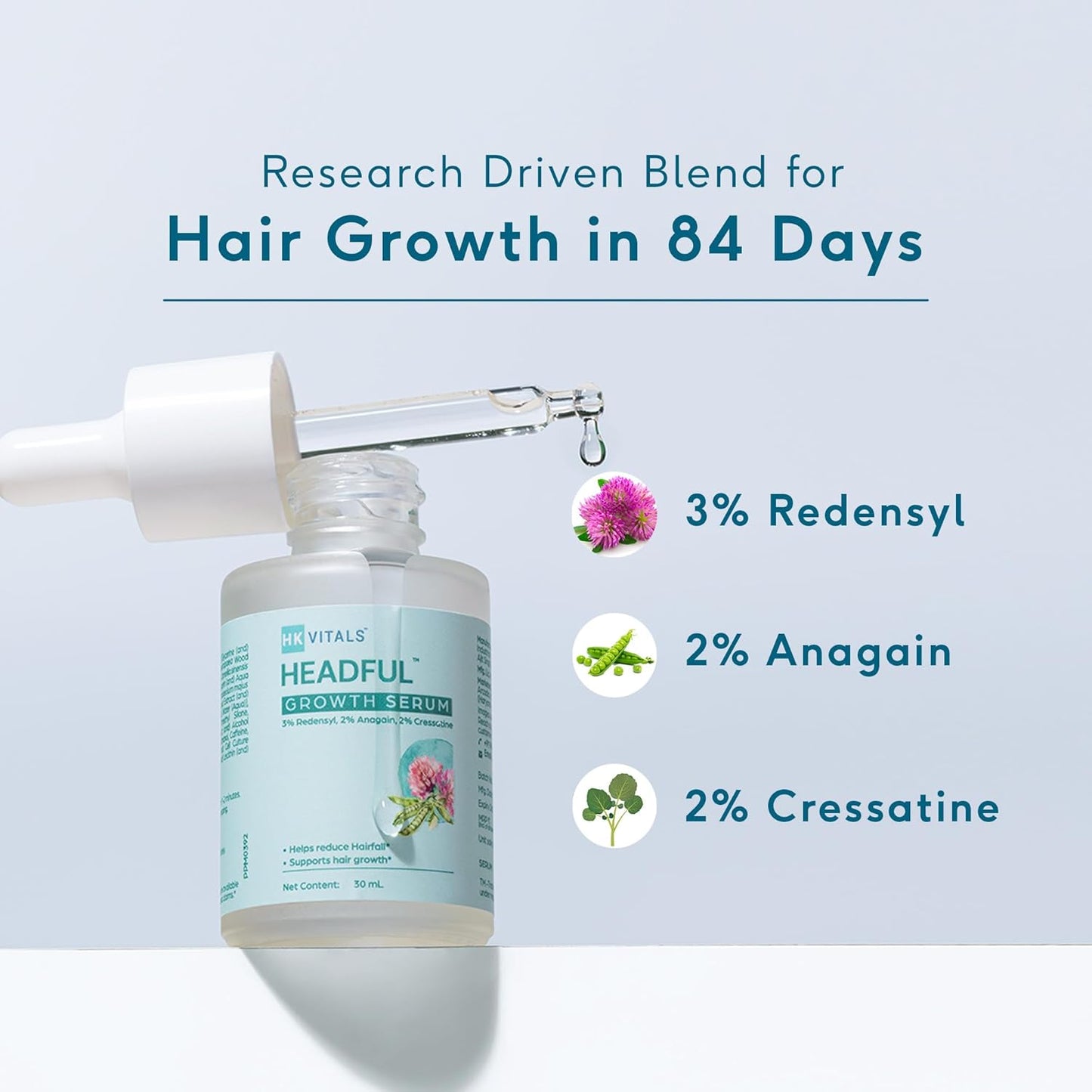HealthKart HK Vitals Headful Growth Serum with 3% Redensyl, 2% AnaGain, & 2% Cressatine (30ml) | For Hair Growth & Strong Hair | Dermatologically Tested