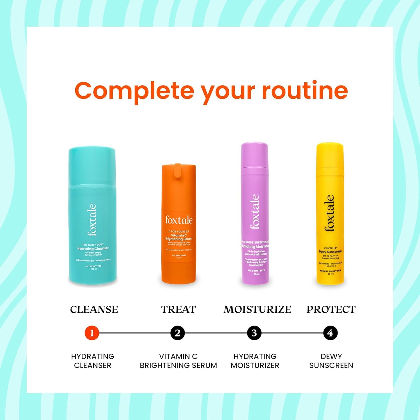 Foxtale Gentle Hydrating Face Wash with Hyaluronic Acid, Vitamin B5 | Deep Pore Cleansing | Dirt Control | Make-up Remover | Cleanser For Men & Women | All Skin Types | 100 ml