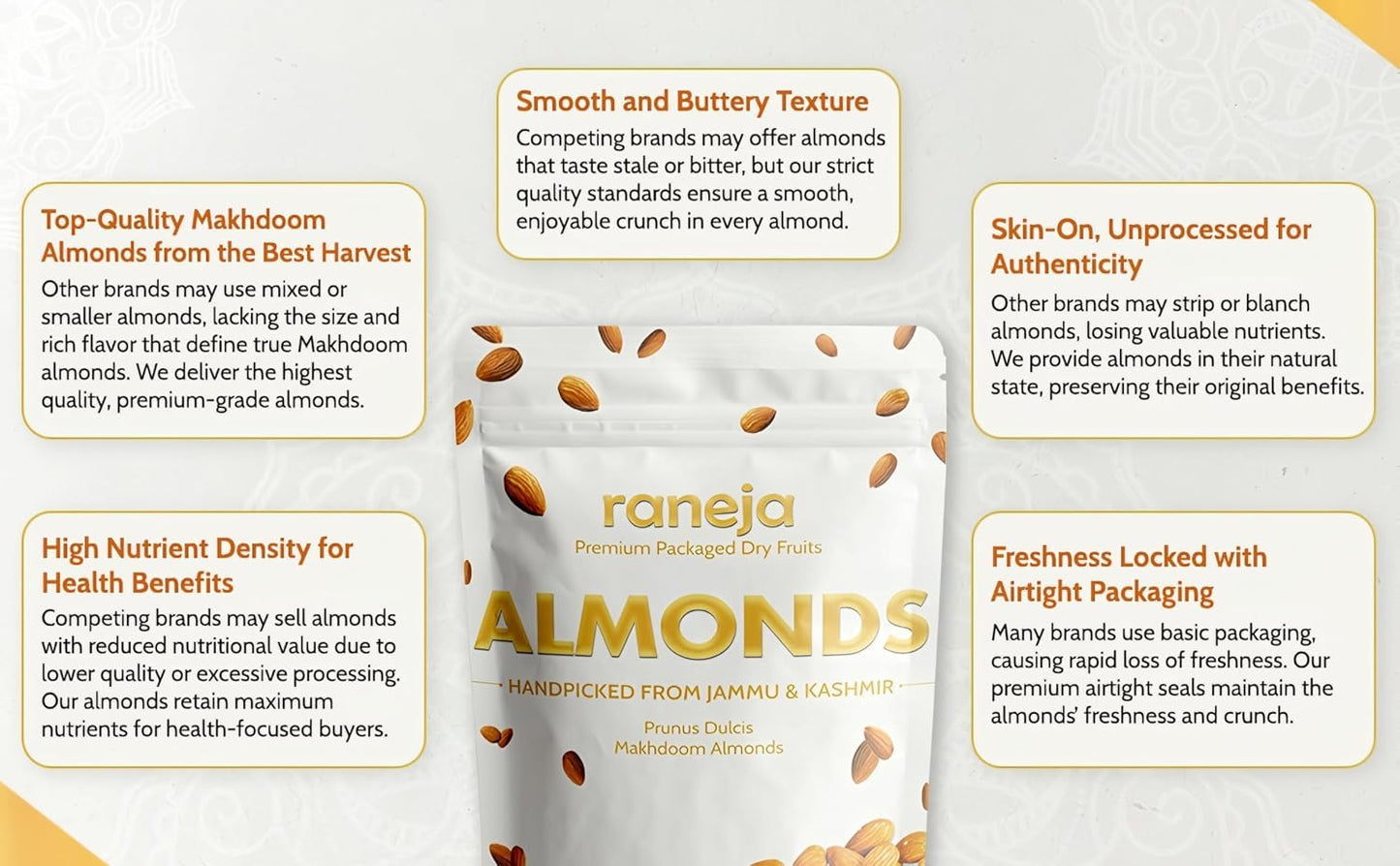 Raneja Pure California Almonds/Badam Whole 250g, 100% Natural Real Nuts & Dry Fruit Freshly Cleaned and Cleared, High in Fiber, Badam Giri, Rich in Protein, Magnesium, Phosphorus and Dietary Fibre