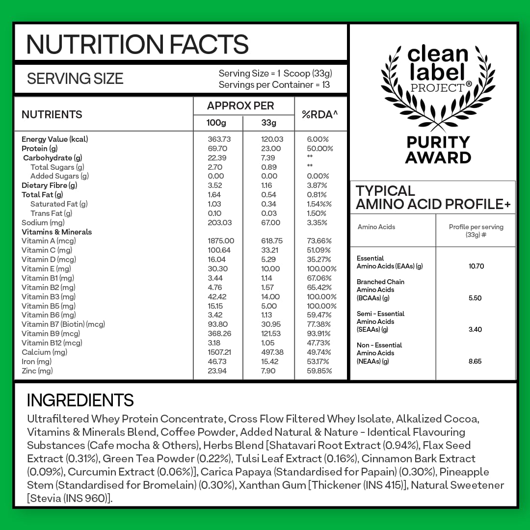 OZiva Protein & Herbs for Women (Cafe Mocha) I Manage Weight, Energy & Metabolism | Clean Protein, Shatavari, Green Tea I No Added Sugar, 1lbs (453gm)